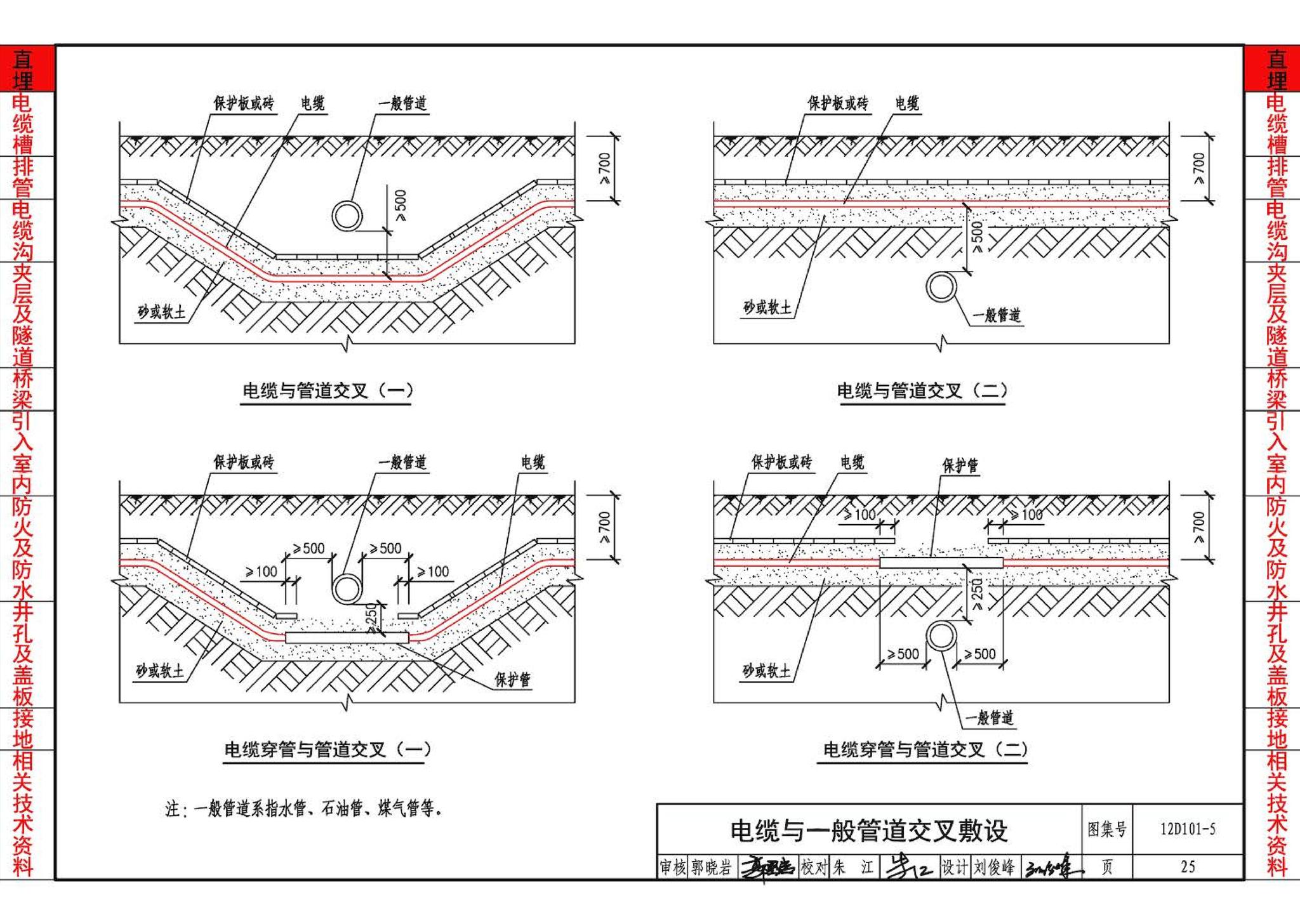 12D101-5--110kV及以下电缆敷设