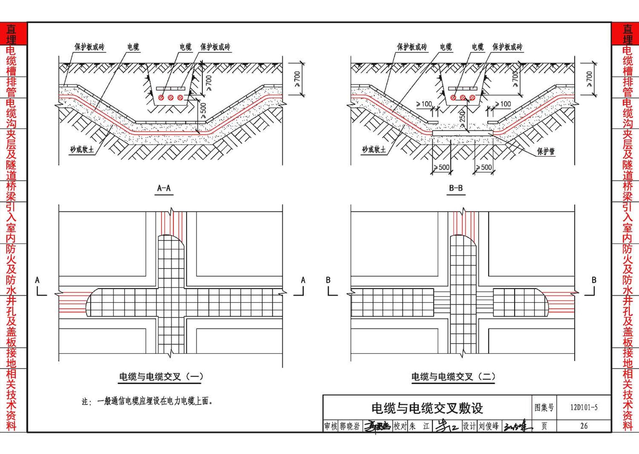 12D101-5--110kV及以下电缆敷设