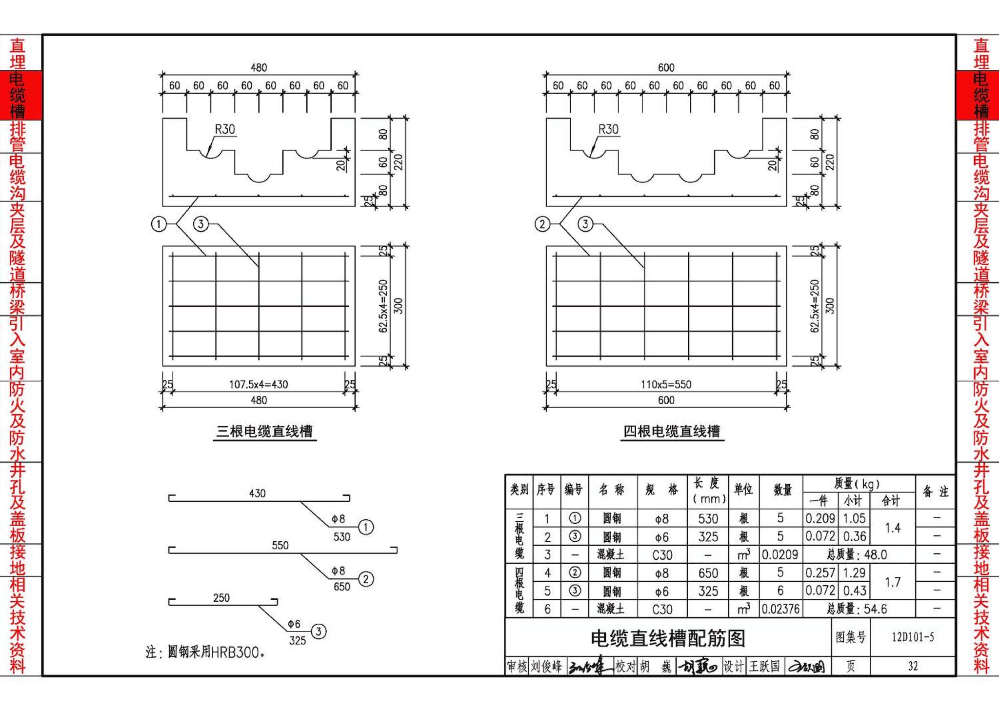 12D101-5--110kV及以下电缆敷设