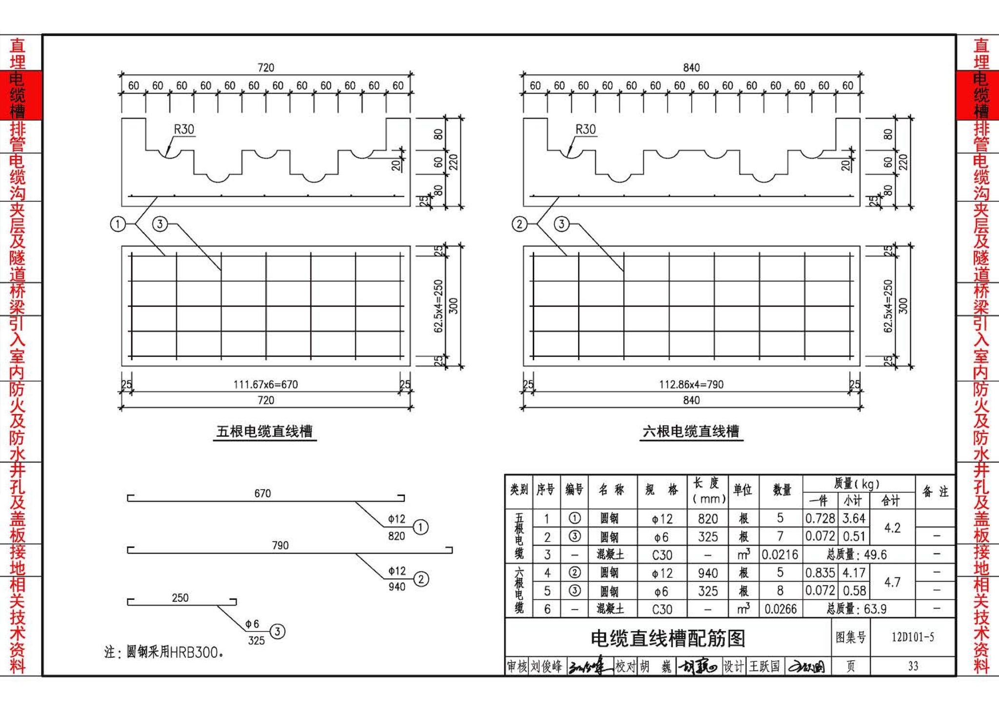 12D101-5--110kV及以下电缆敷设