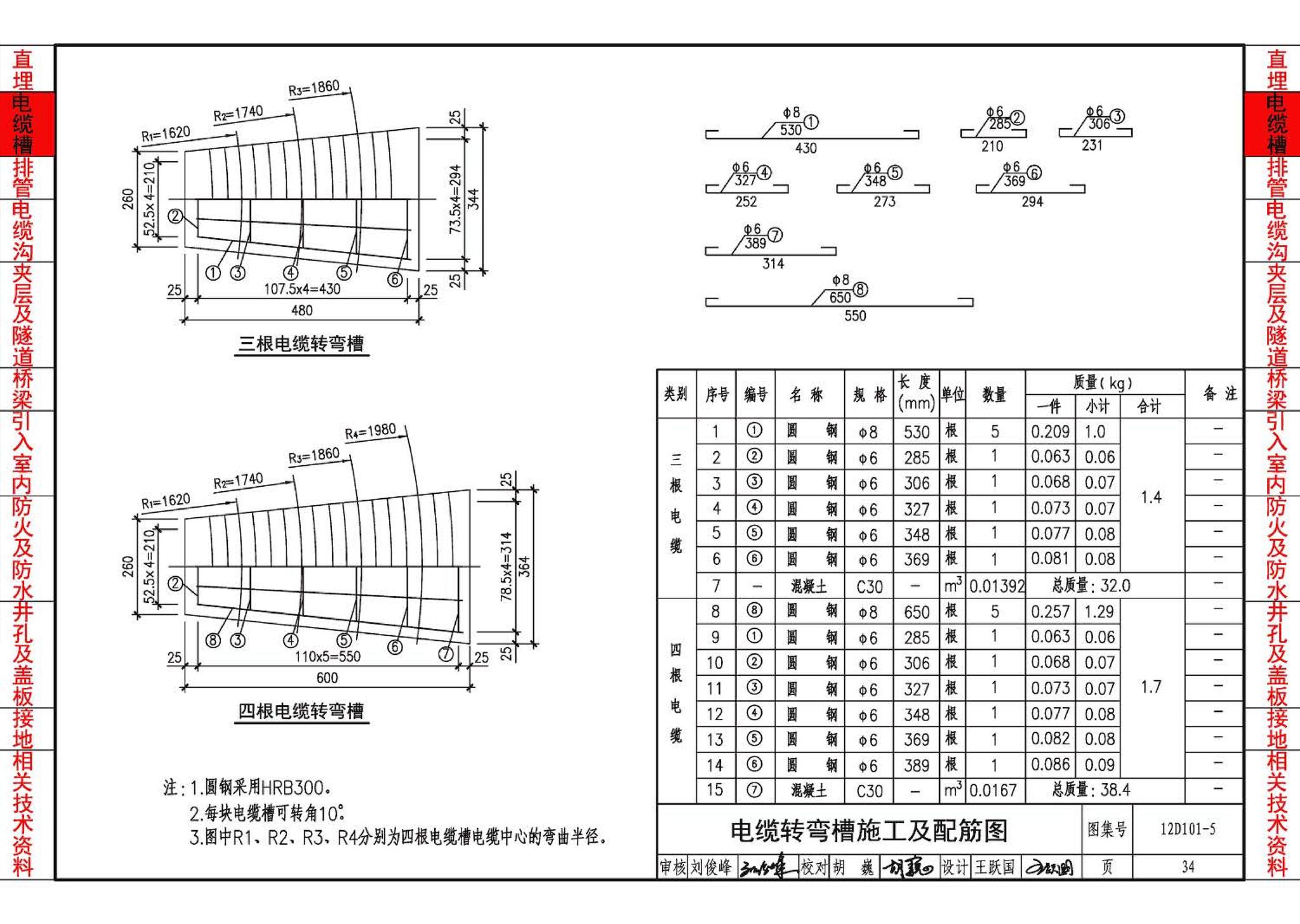 12D101-5--110kV及以下电缆敷设