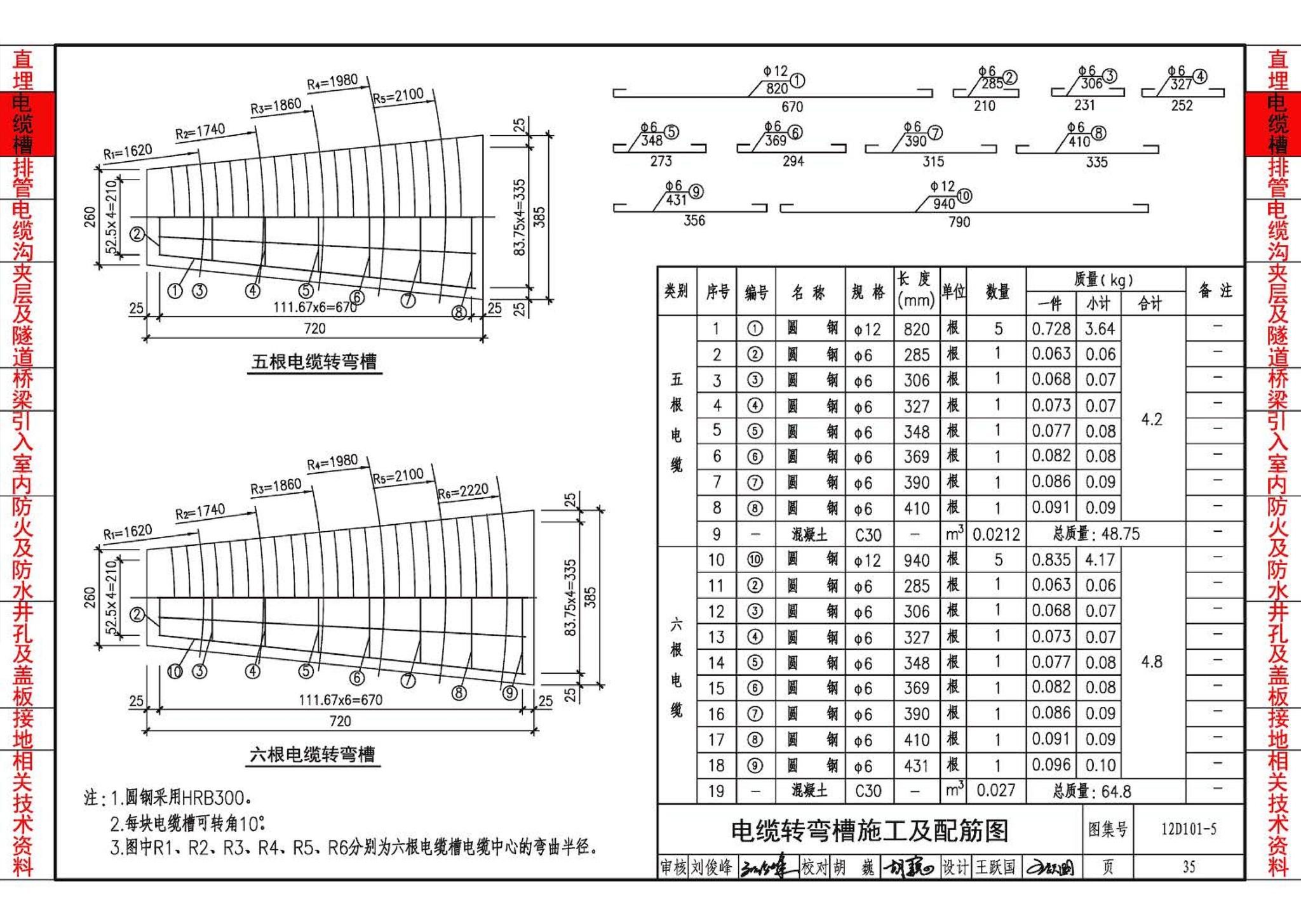 12D101-5--110kV及以下电缆敷设