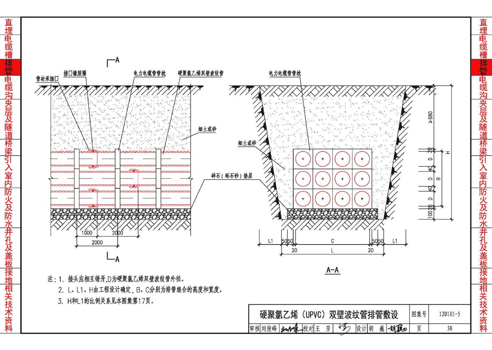 12D101-5--110kV及以下电缆敷设