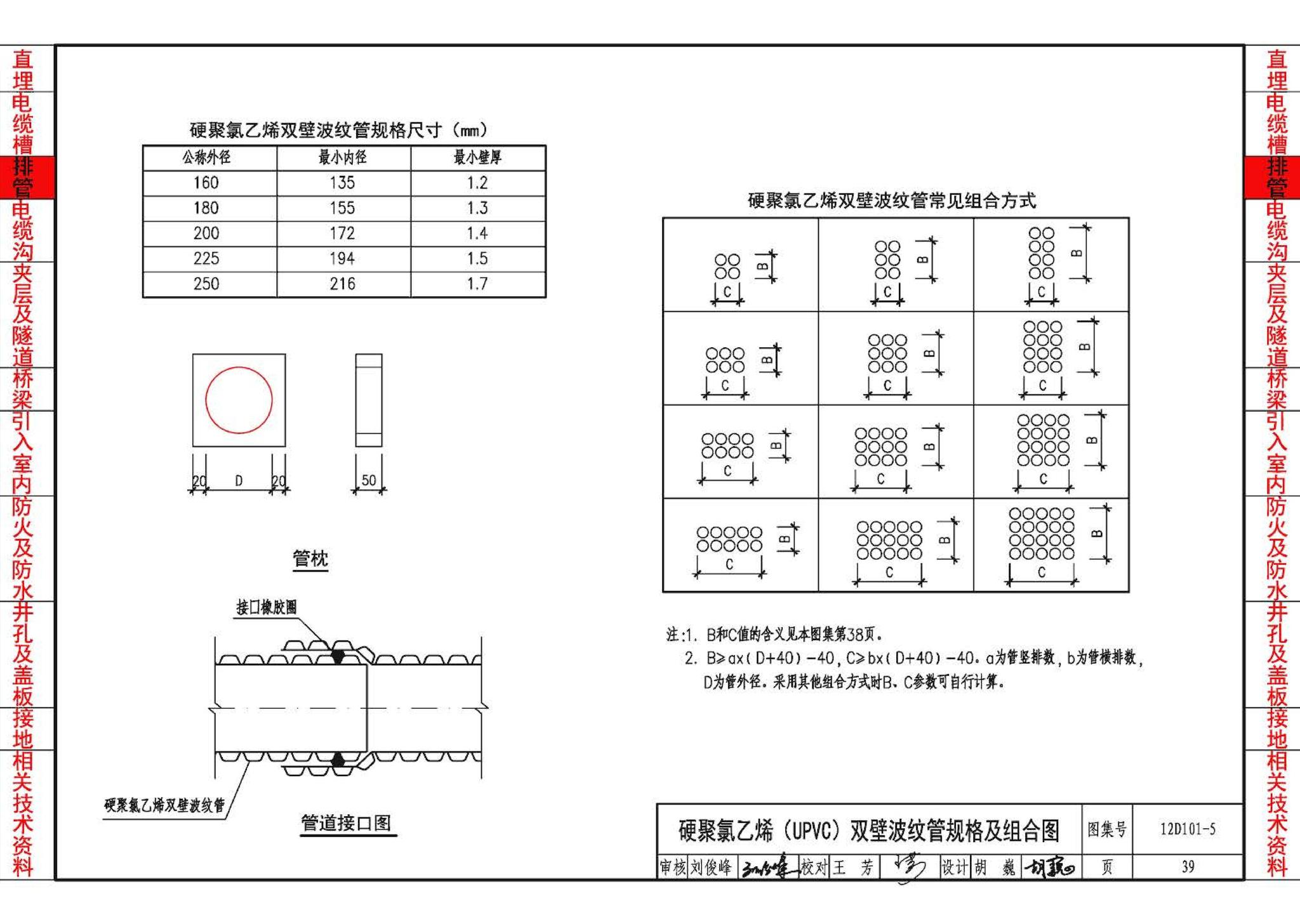 12D101-5--110kV及以下电缆敷设