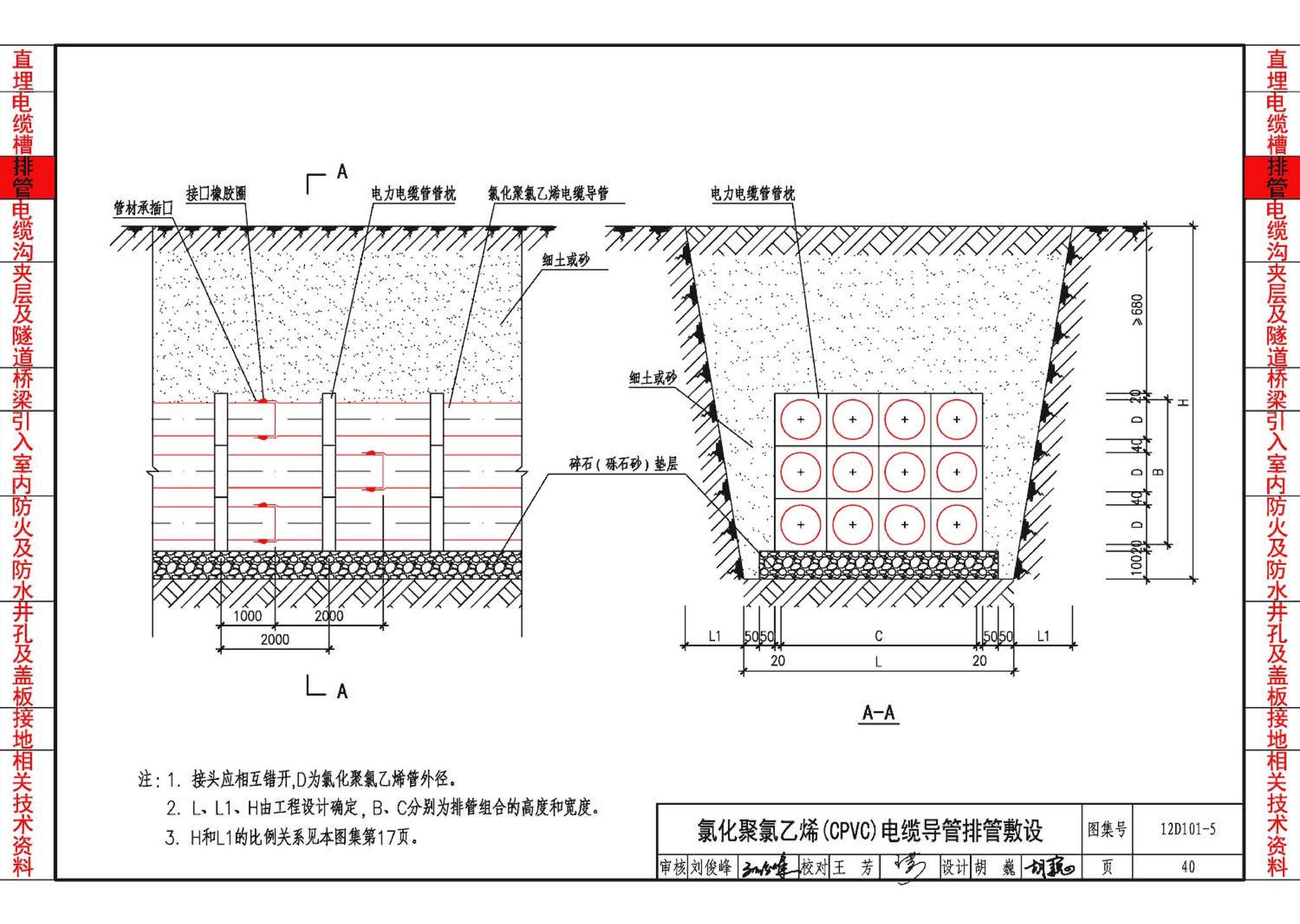 12D101-5--110kV及以下电缆敷设