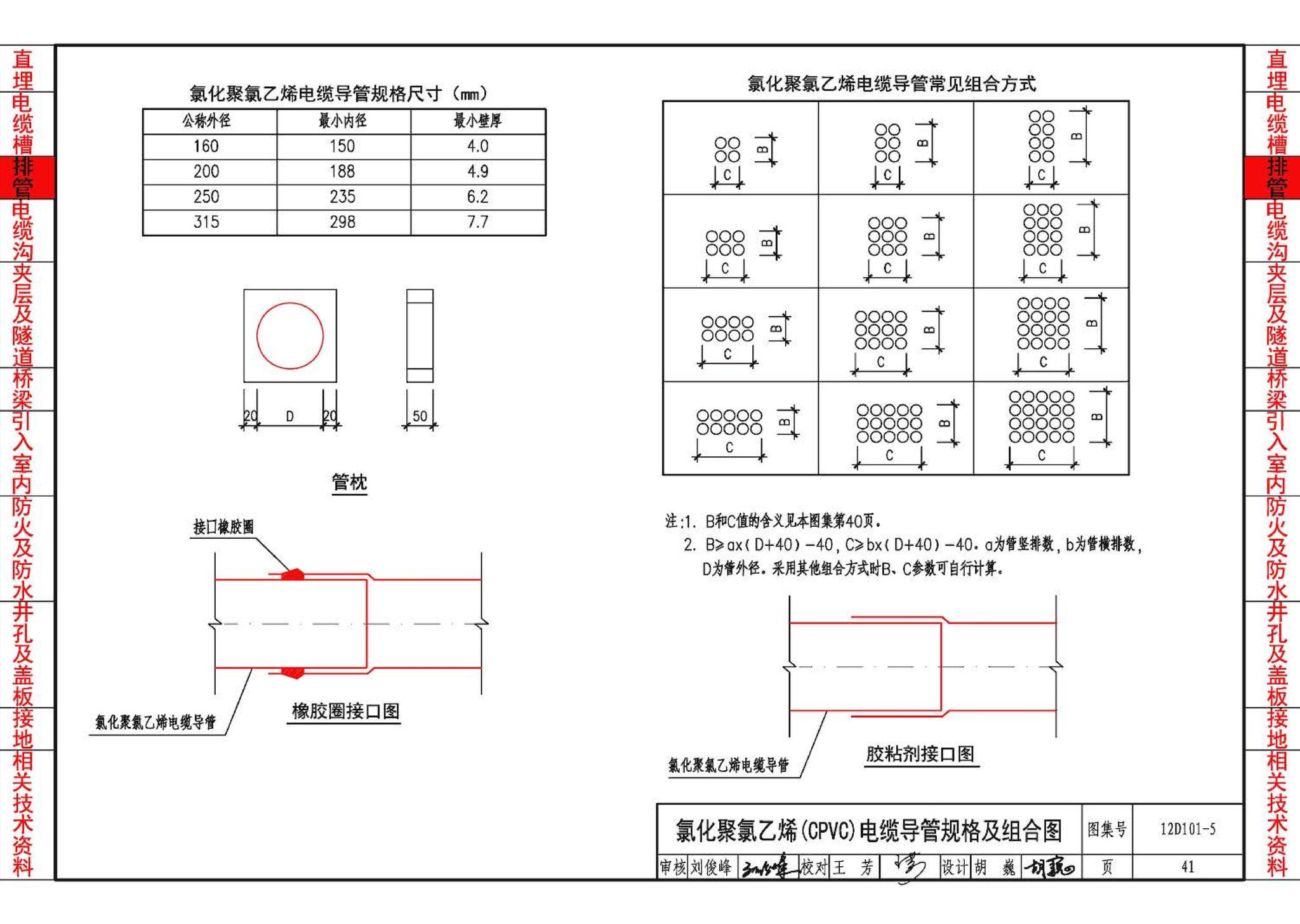 12D101-5--110kV及以下电缆敷设