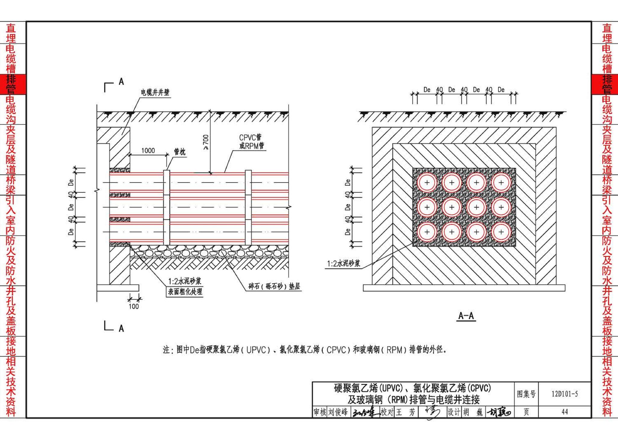 12D101-5--110kV及以下电缆敷设