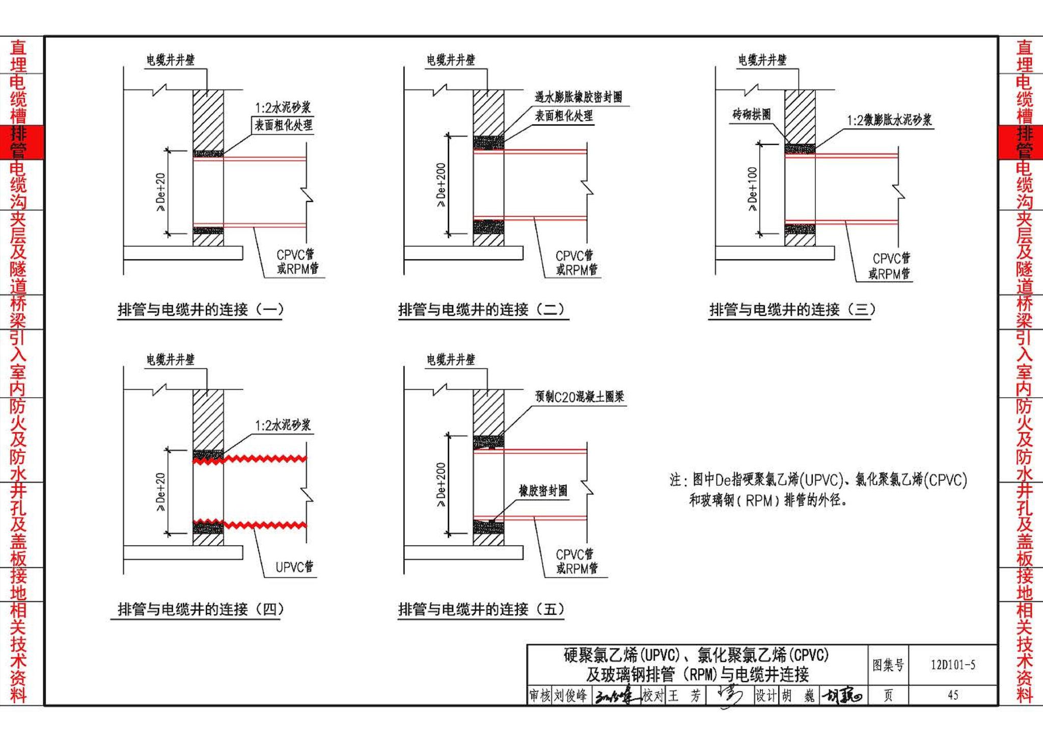 12D101-5--110kV及以下电缆敷设