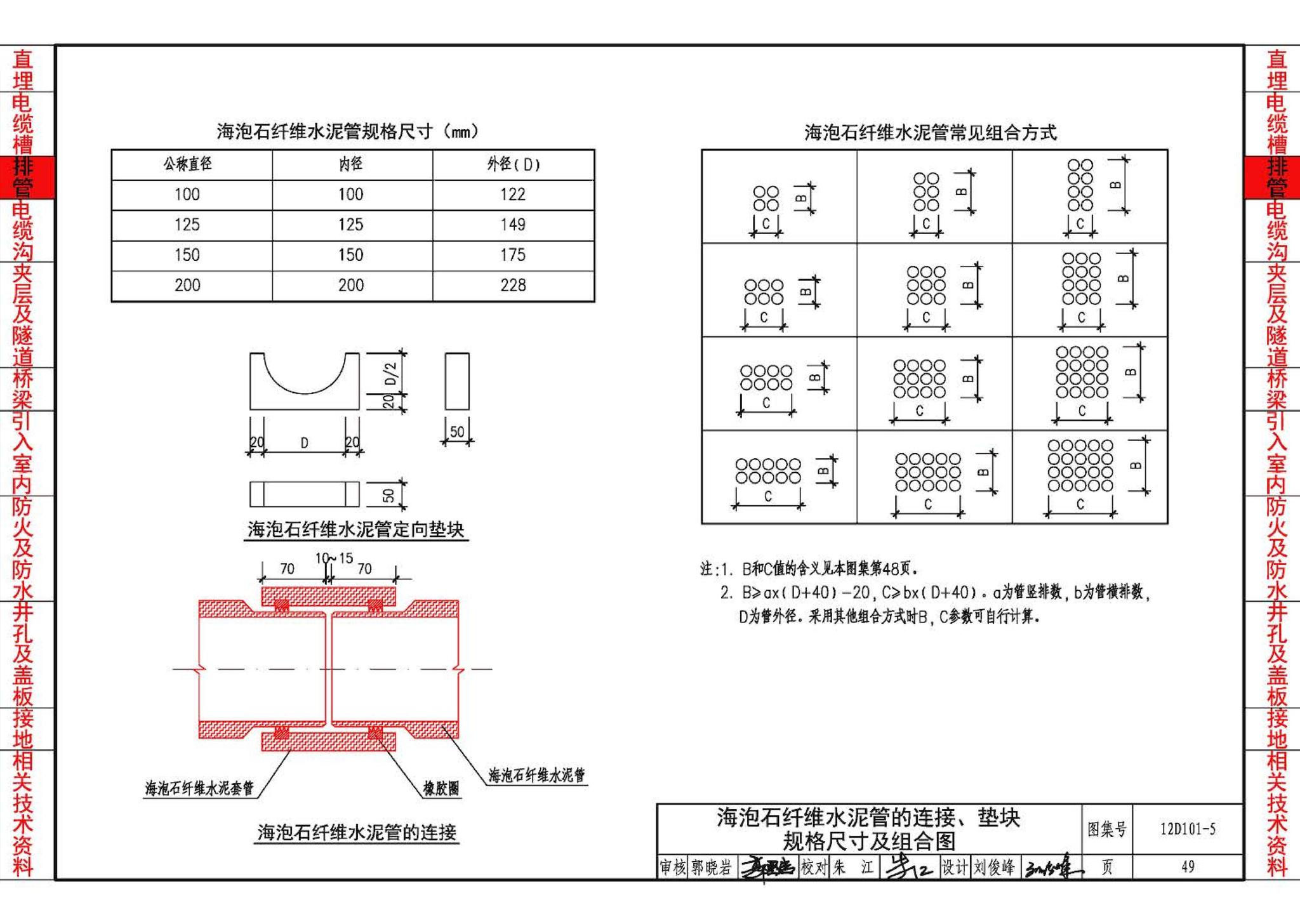 12D101-5--110kV及以下电缆敷设