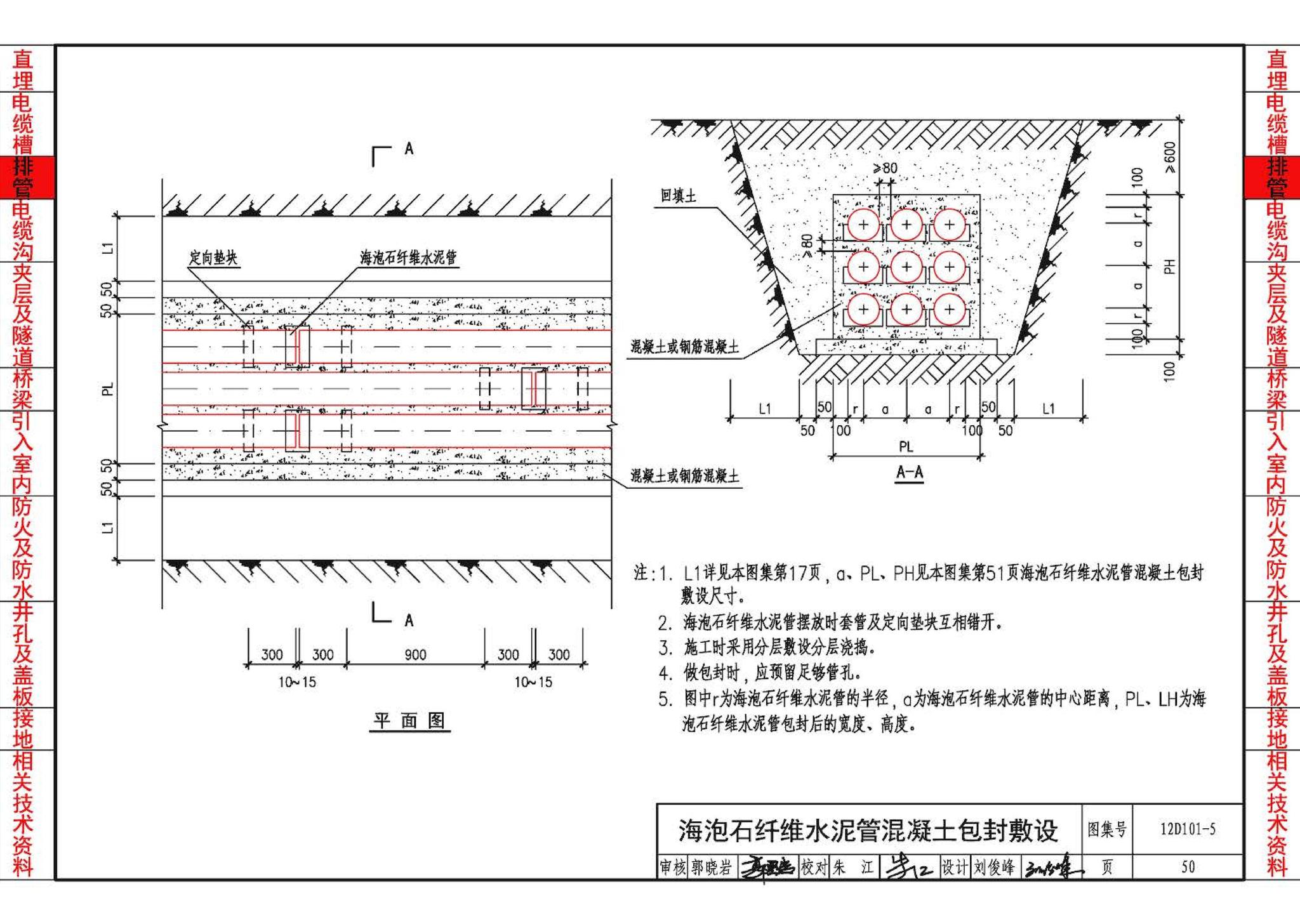 12D101-5--110kV及以下电缆敷设