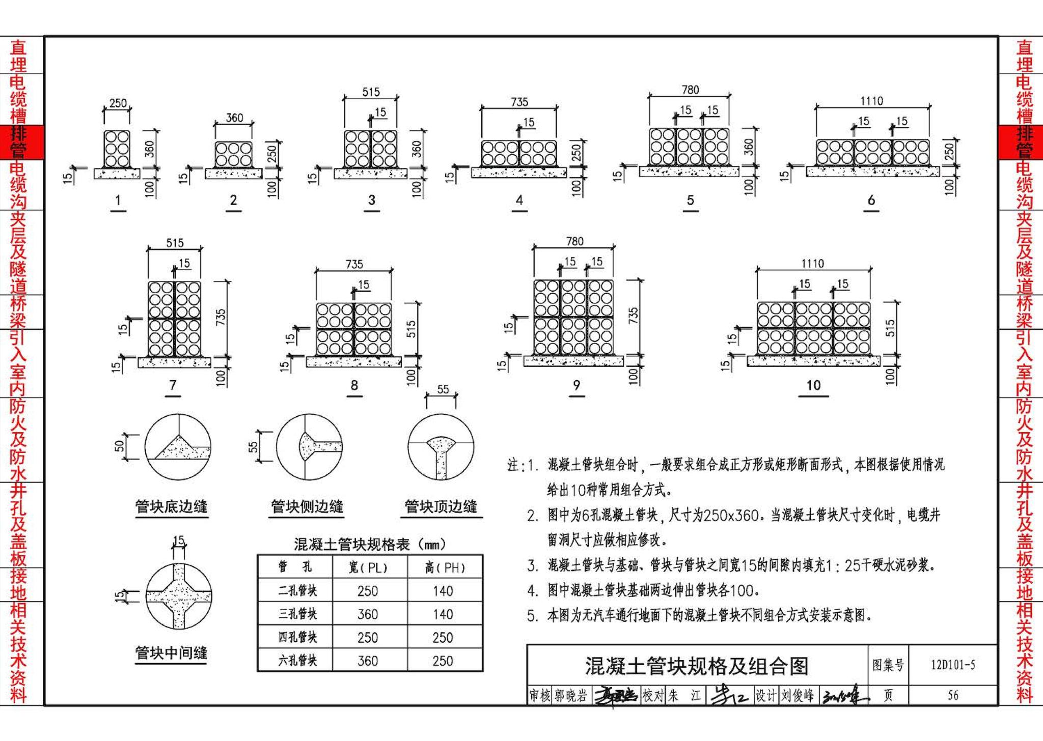 12D101-5--110kV及以下电缆敷设