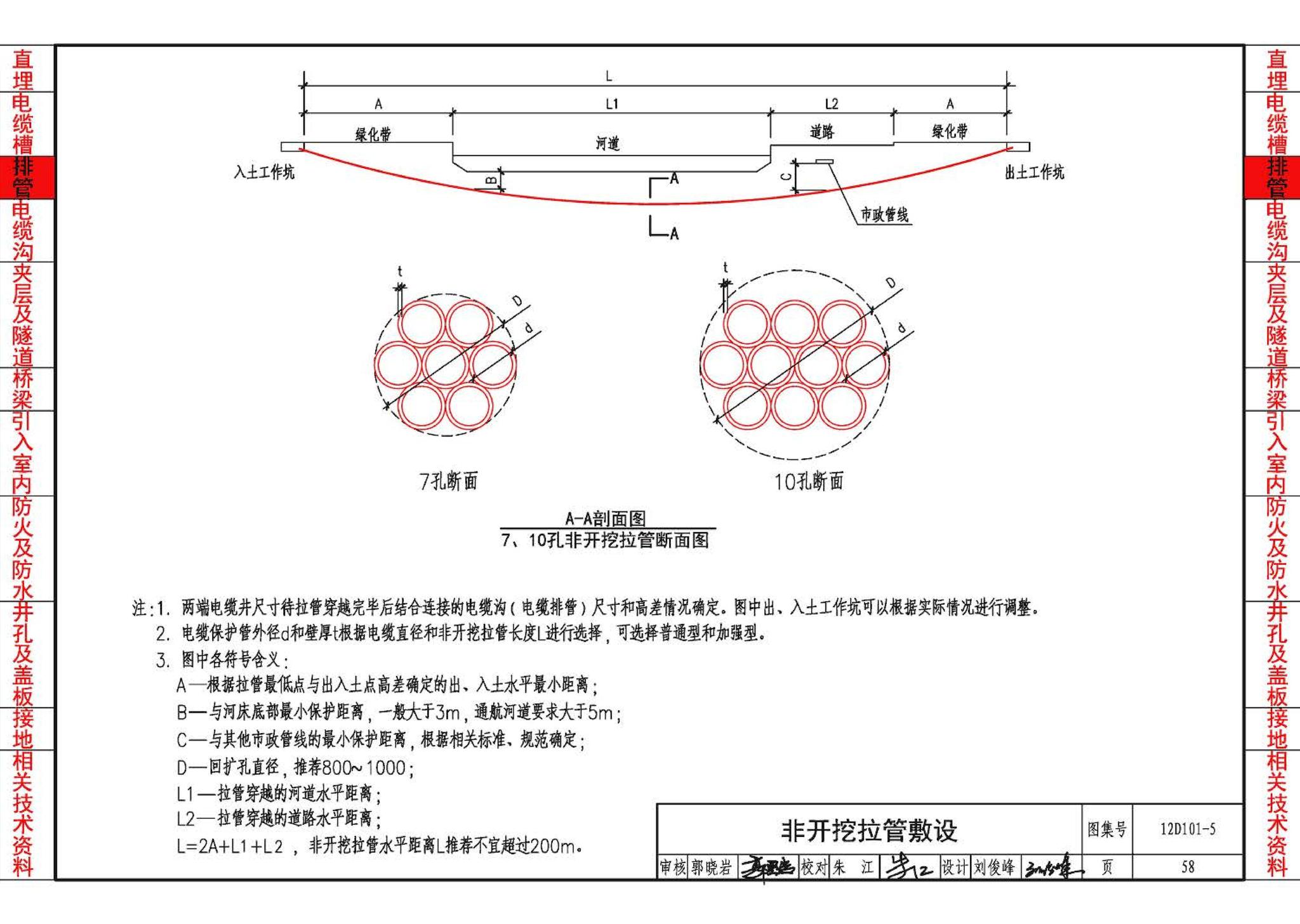 12D101-5--110kV及以下电缆敷设