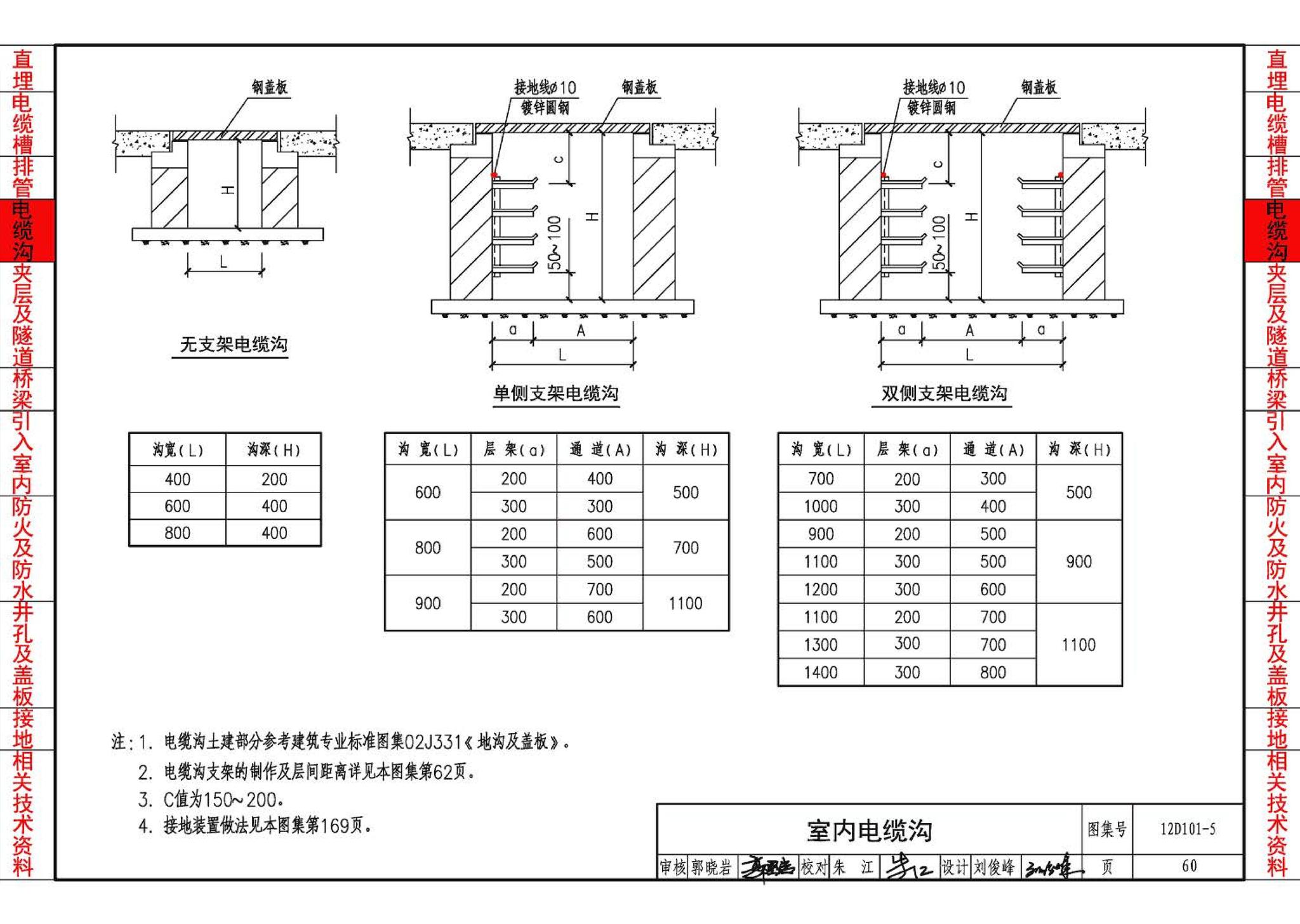 12D101-5--110kV及以下电缆敷设