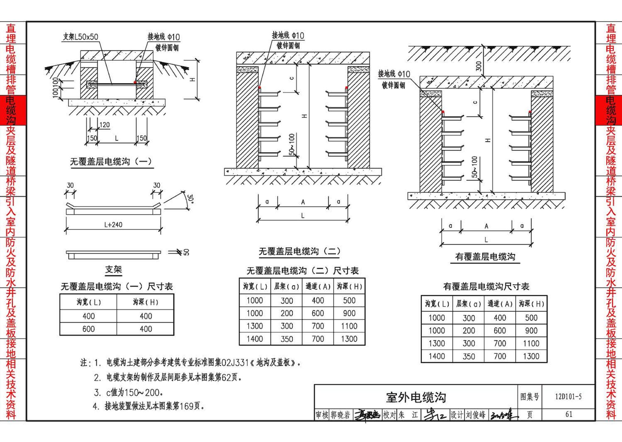 12D101-5--110kV及以下电缆敷设