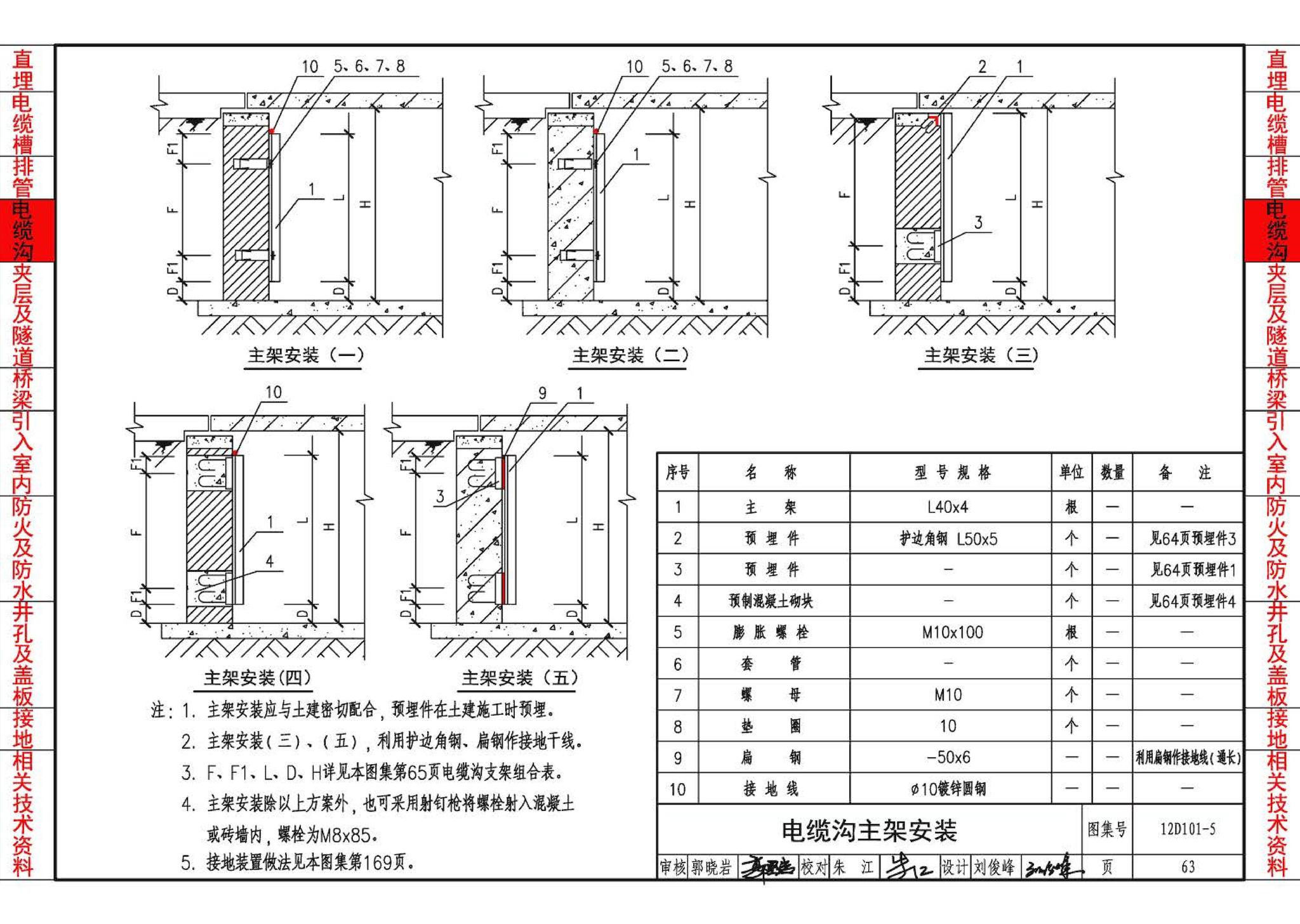 12D101-5--110kV及以下电缆敷设