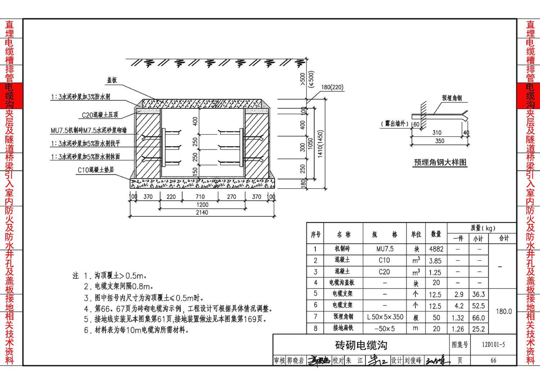 12D101-5--110kV及以下电缆敷设