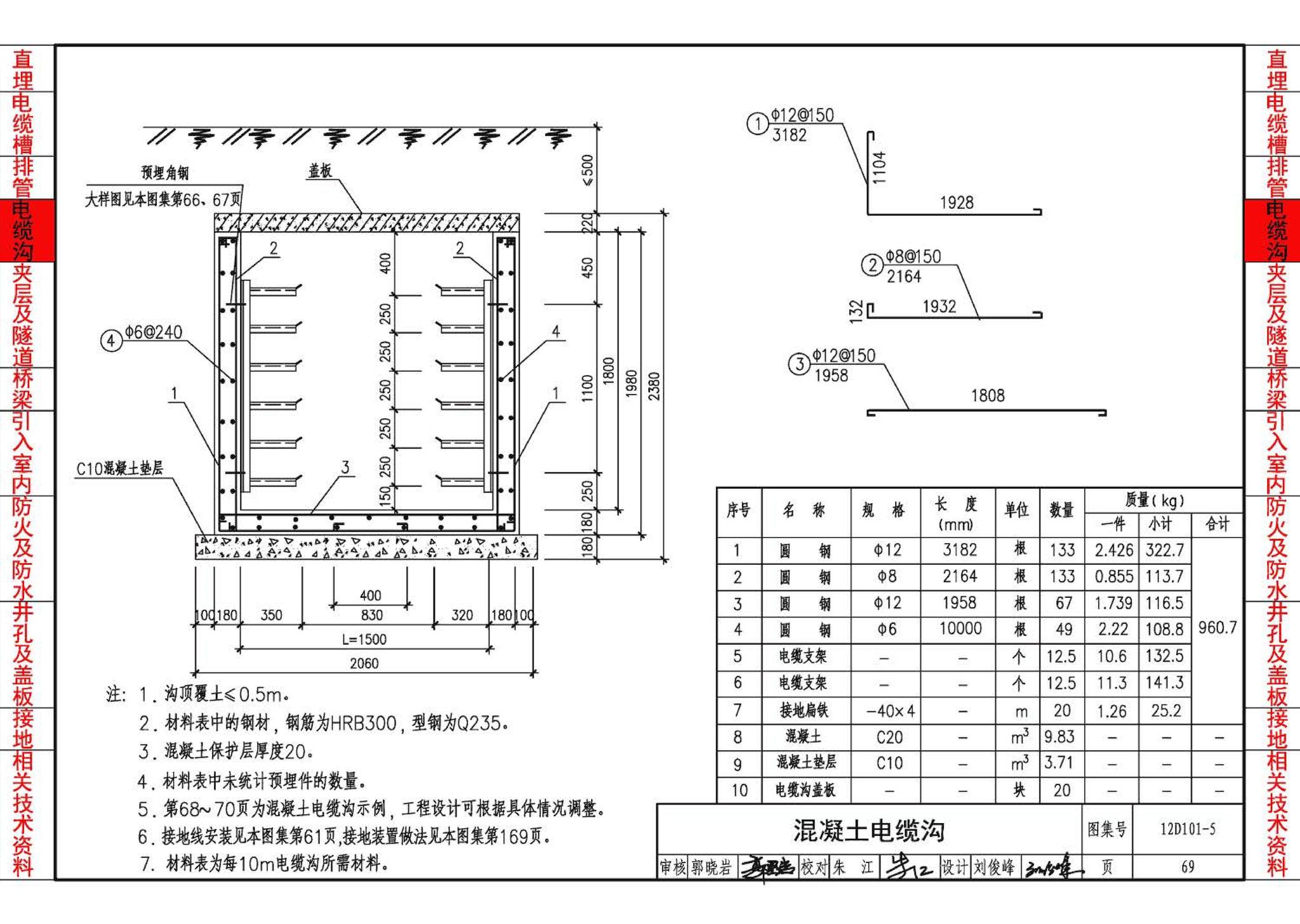 12D101-5--110kV及以下电缆敷设