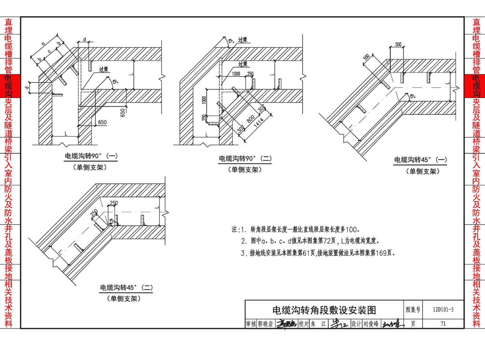 12D101-5--110kV及以下电缆敷设