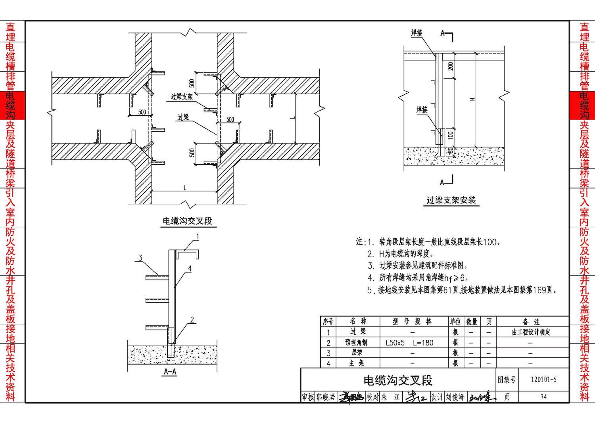 12D101-5--110kV及以下电缆敷设