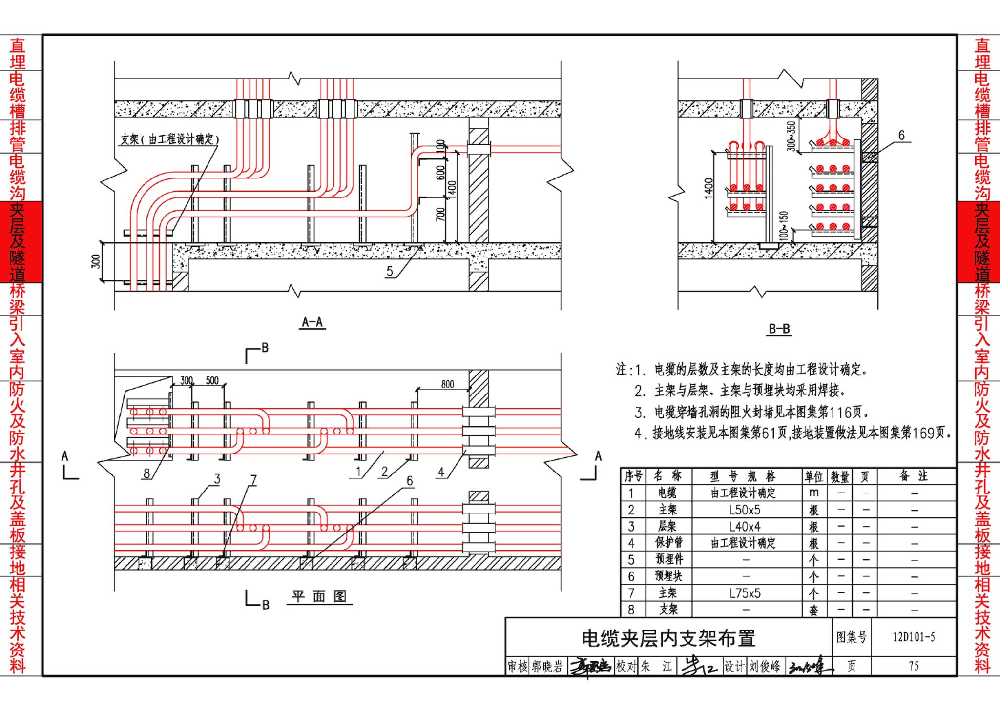 12D101-5--110kV及以下电缆敷设