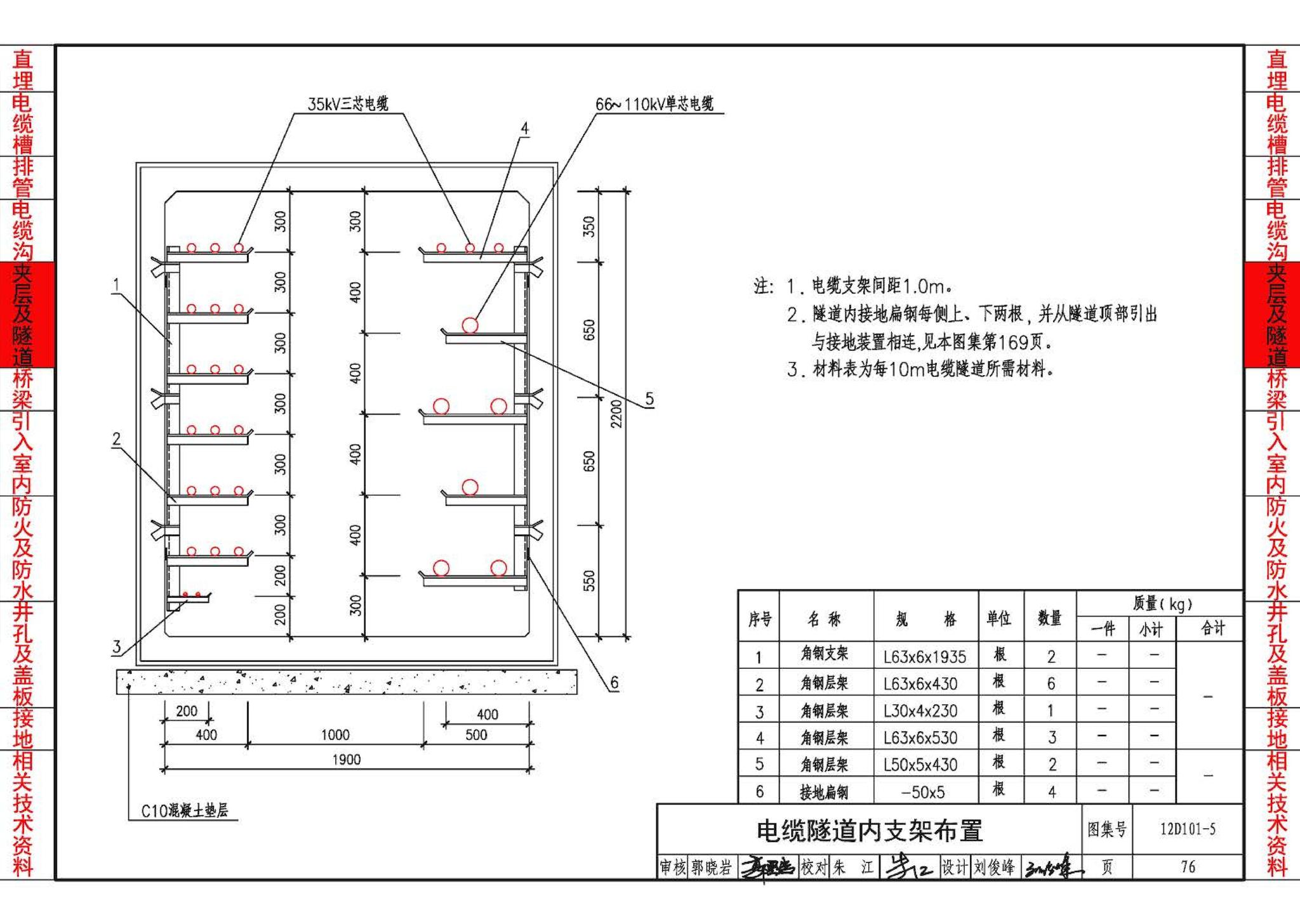 12D101-5--110kV及以下电缆敷设