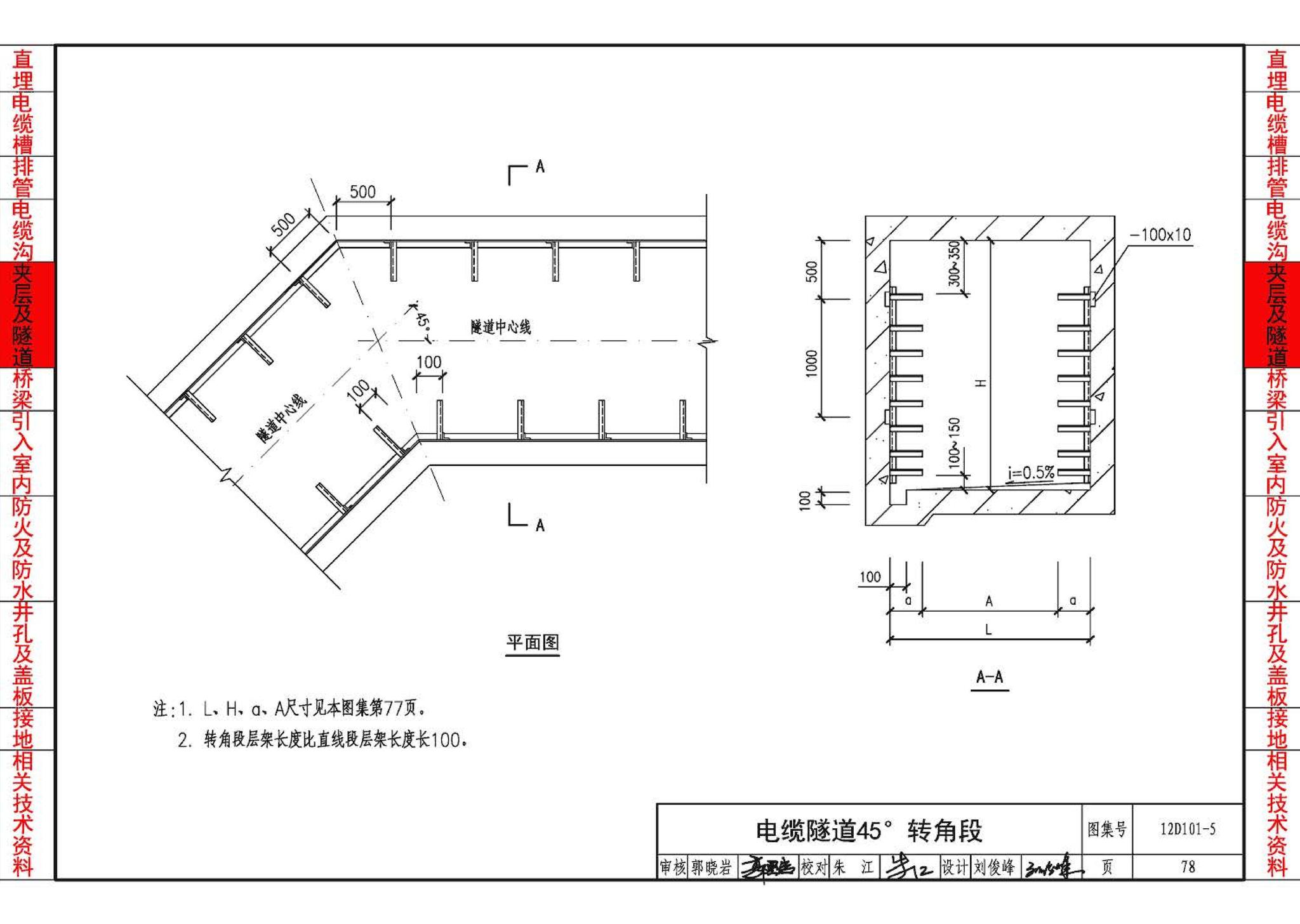 12D101-5--110kV及以下电缆敷设