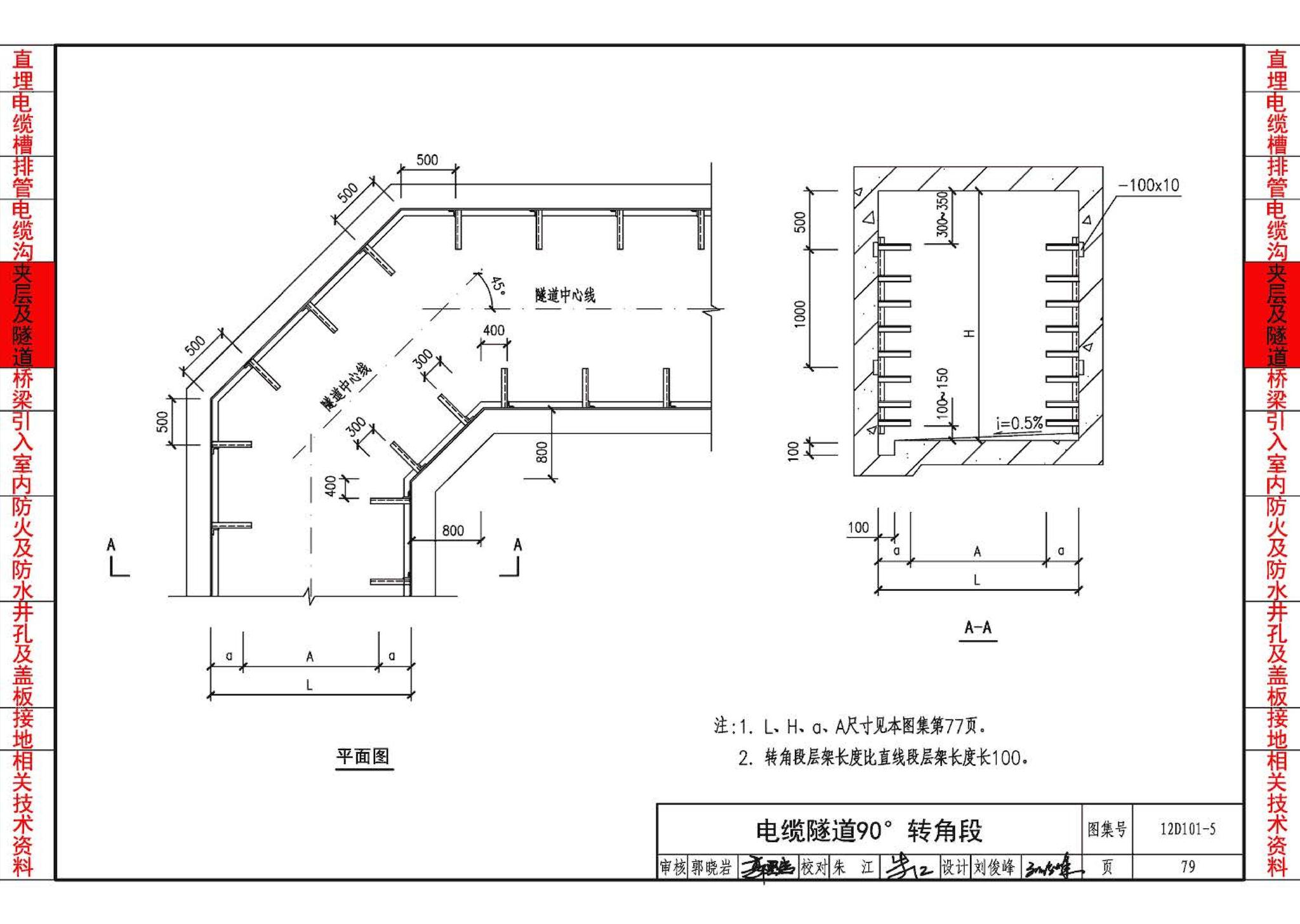 12D101-5--110kV及以下电缆敷设