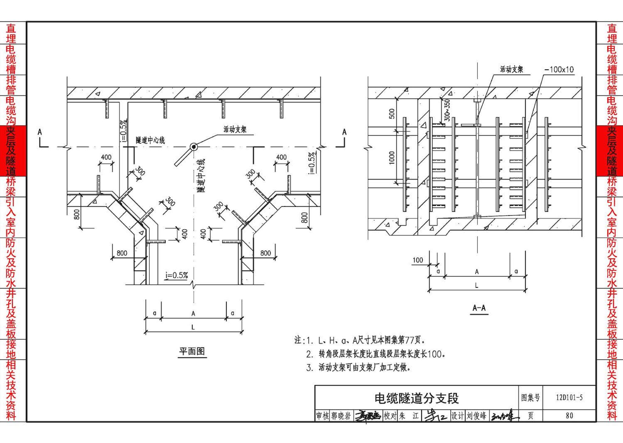 12D101-5--110kV及以下电缆敷设