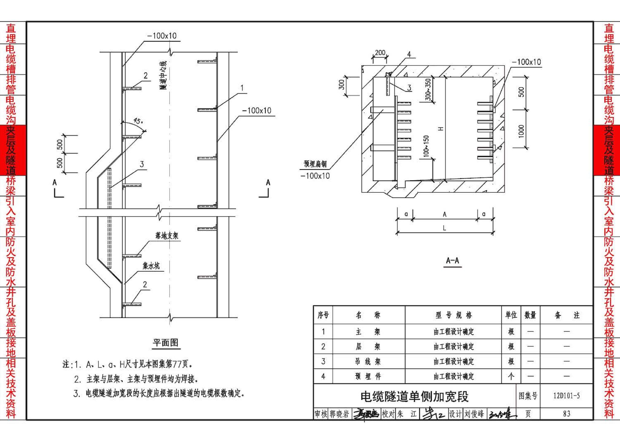 12D101-5--110kV及以下电缆敷设