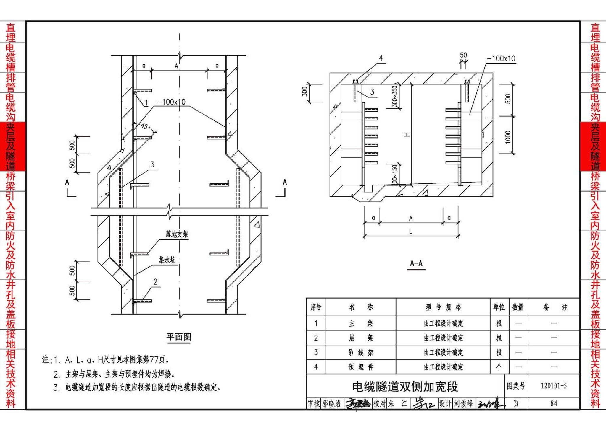 12D101-5--110kV及以下电缆敷设