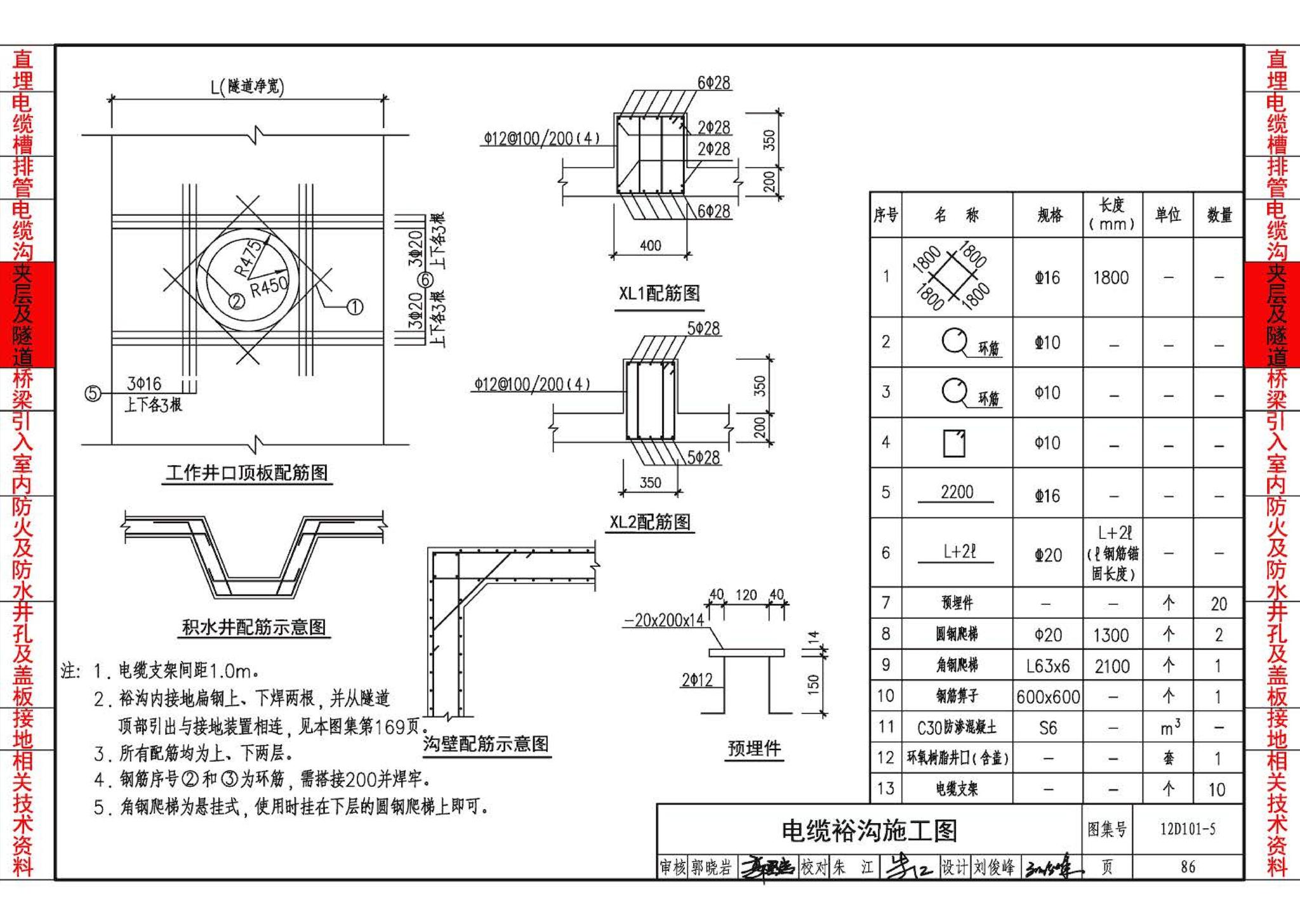 12D101-5--110kV及以下电缆敷设