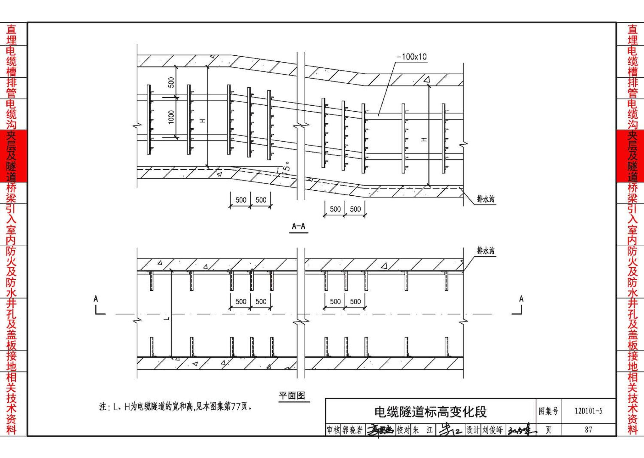 12D101-5--110kV及以下电缆敷设