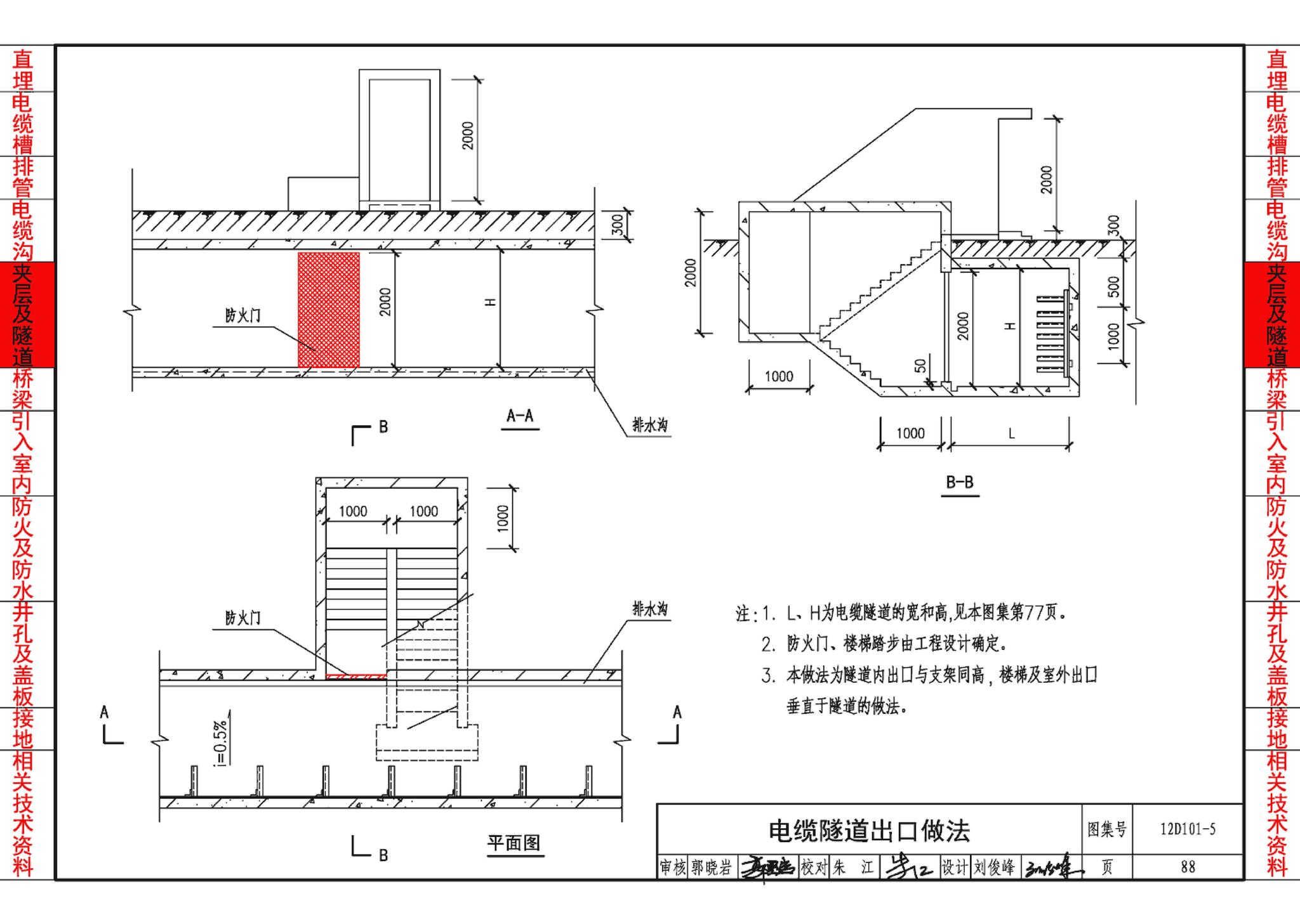 12D101-5--110kV及以下电缆敷设