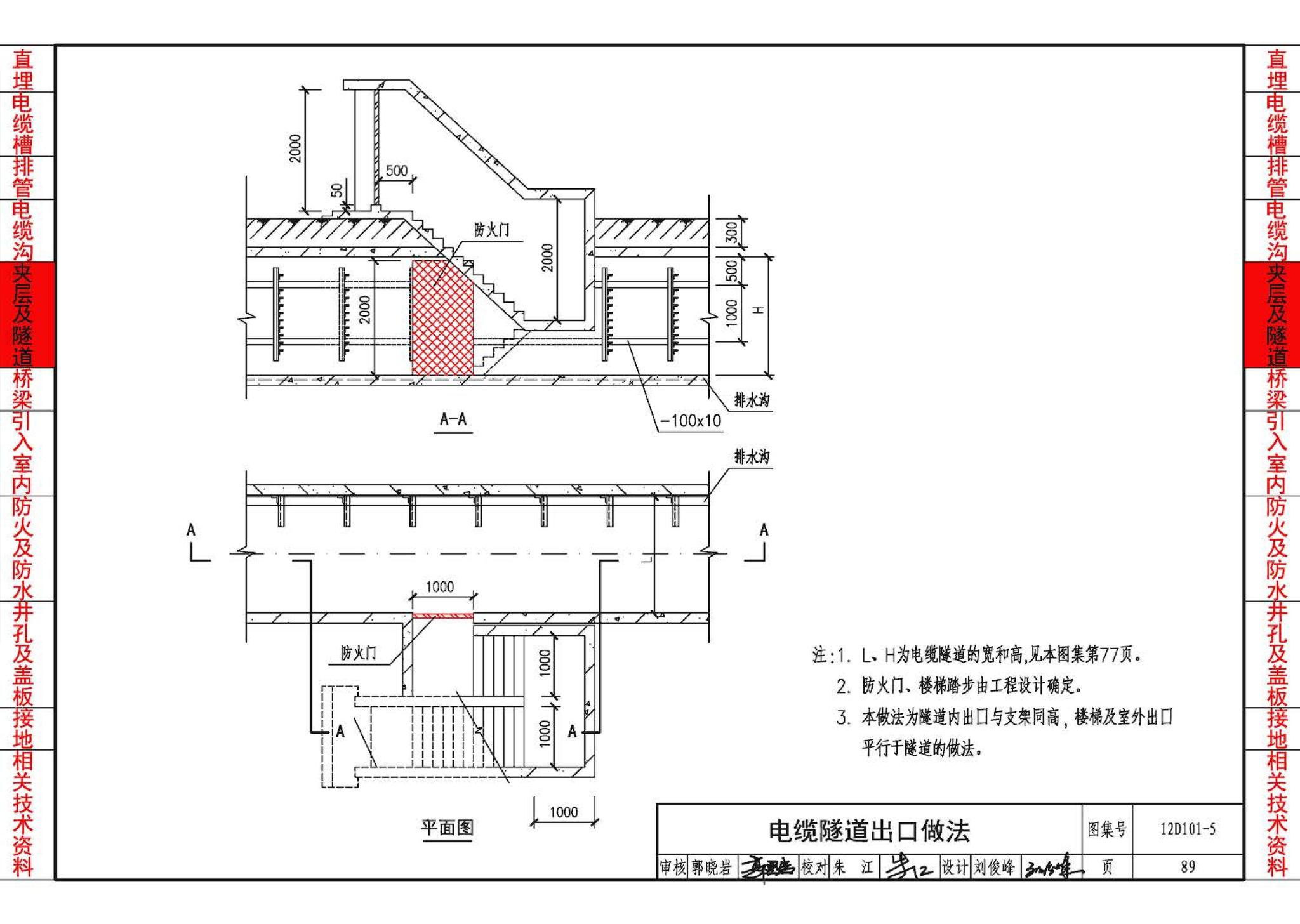 12D101-5--110kV及以下电缆敷设