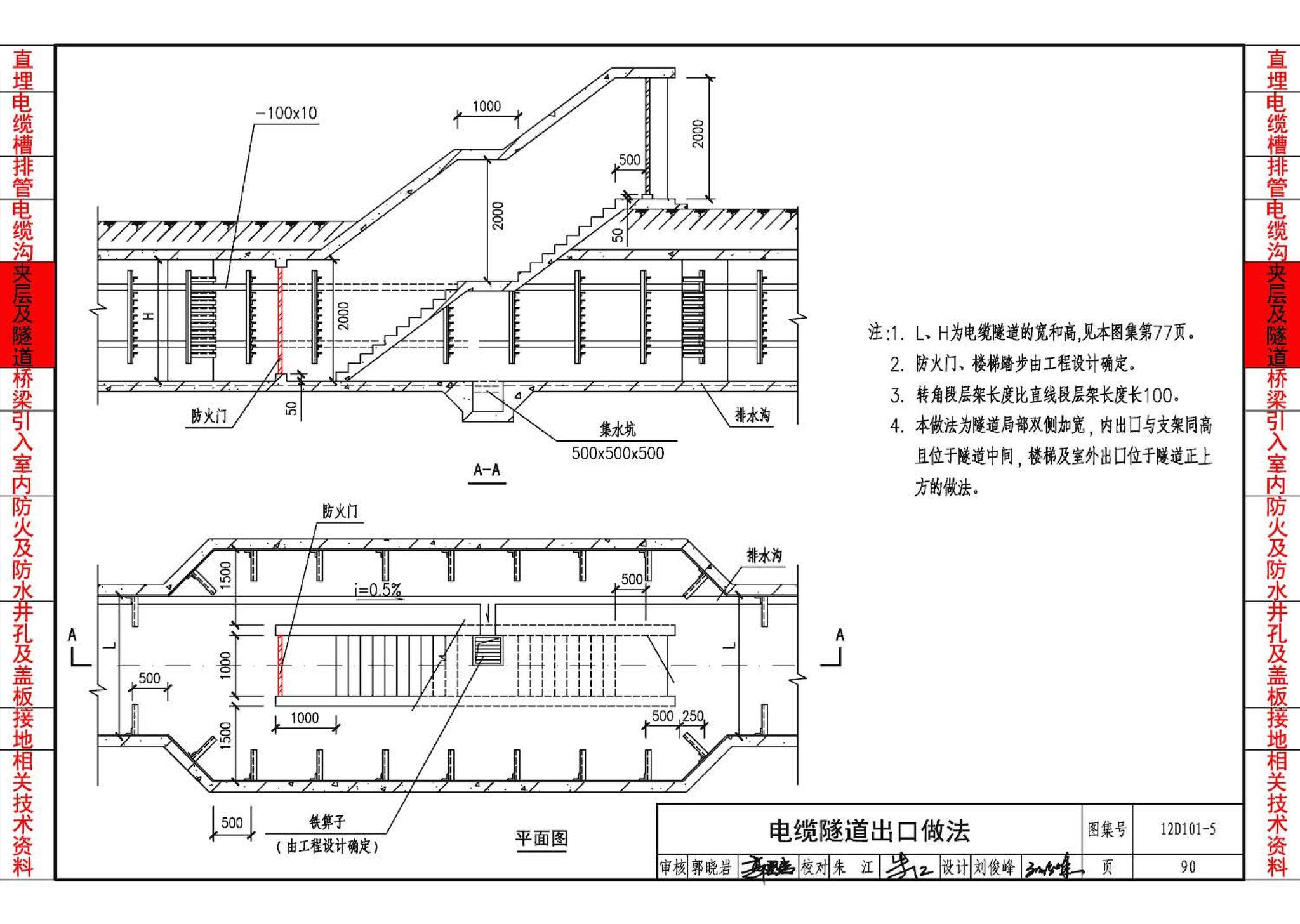 12D101-5--110kV及以下电缆敷设