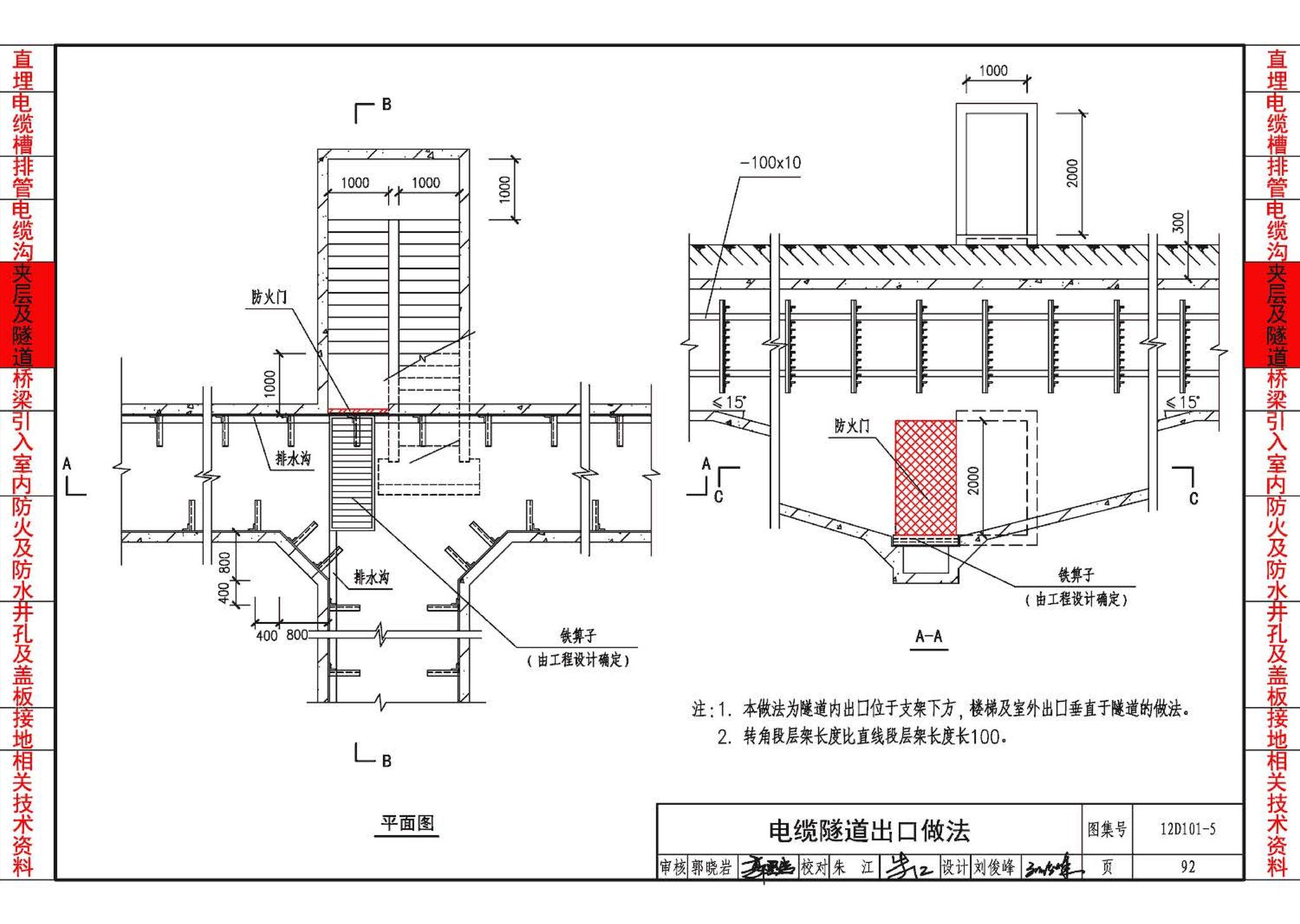 12D101-5--110kV及以下电缆敷设