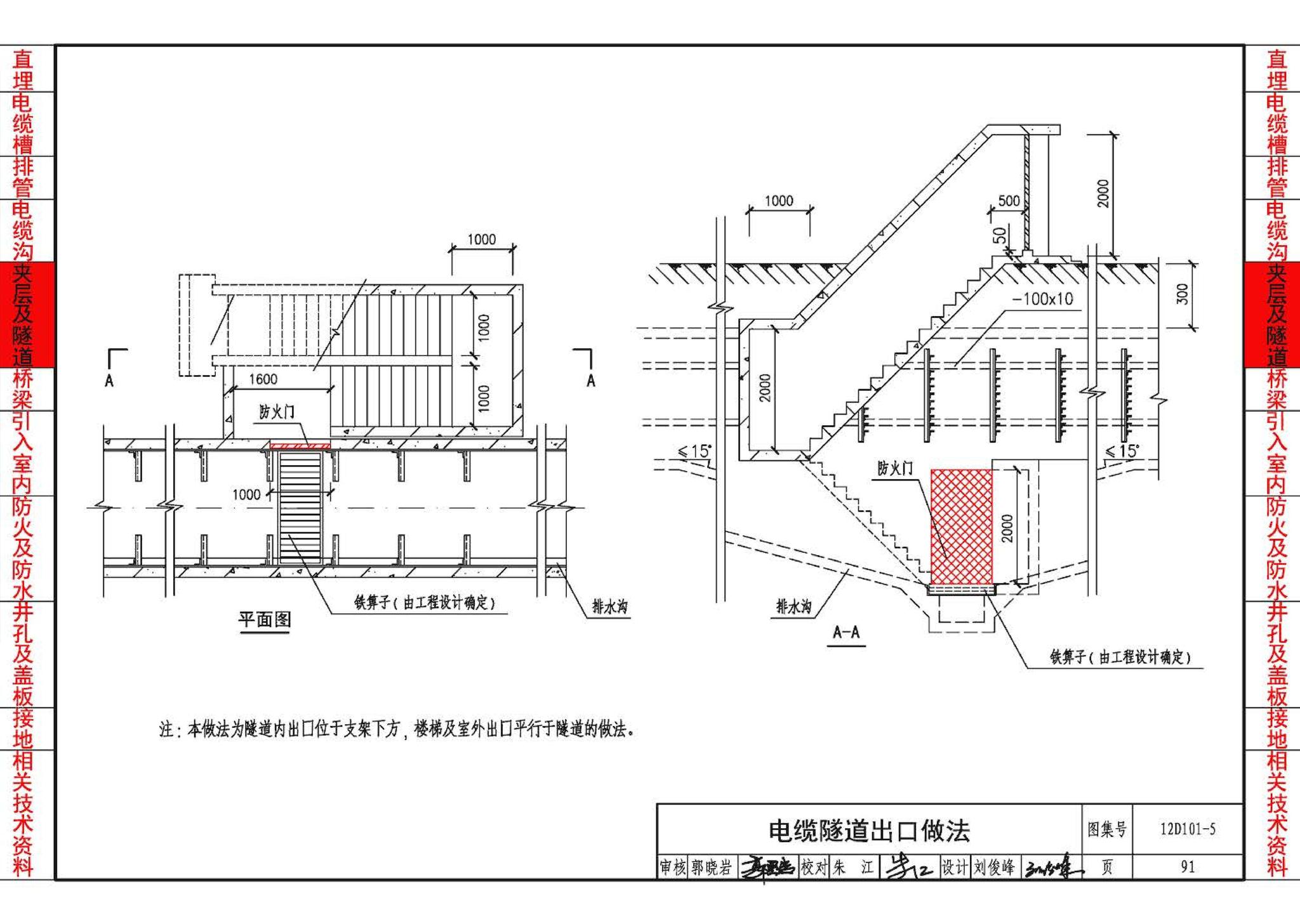 12D101-5--110kV及以下电缆敷设