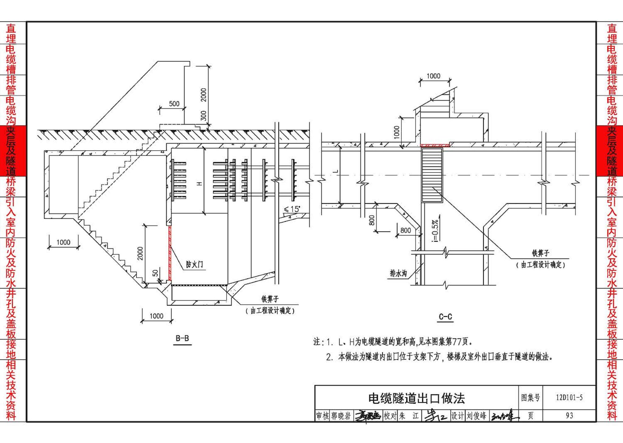 12D101-5--110kV及以下电缆敷设