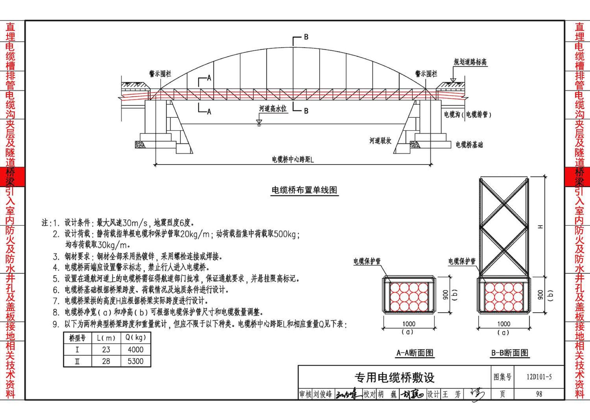 12D101-5--110kV及以下电缆敷设