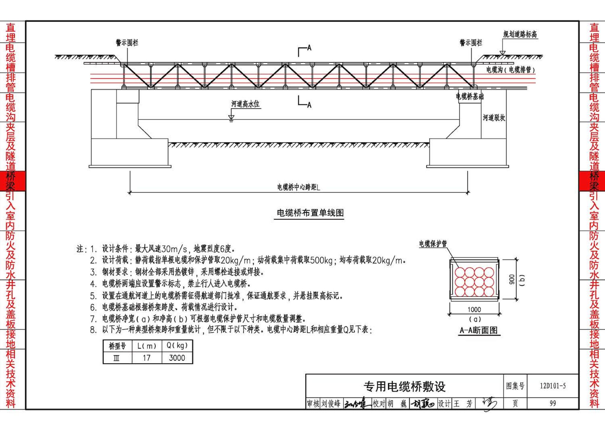 12D101-5--110kV及以下电缆敷设