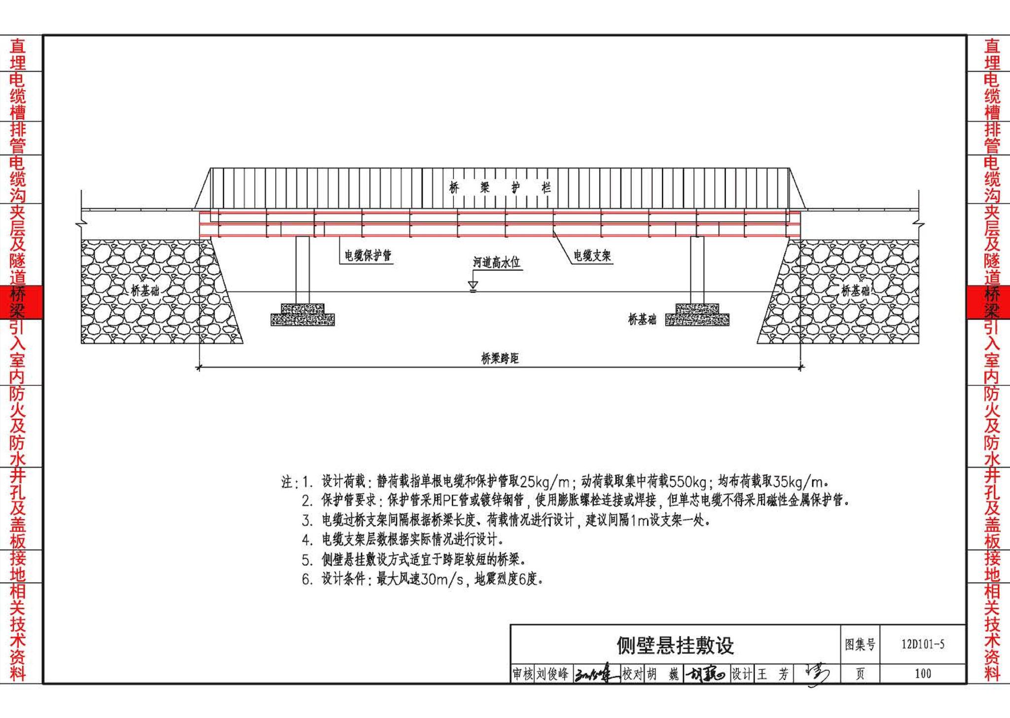 12D101-5--110kV及以下电缆敷设