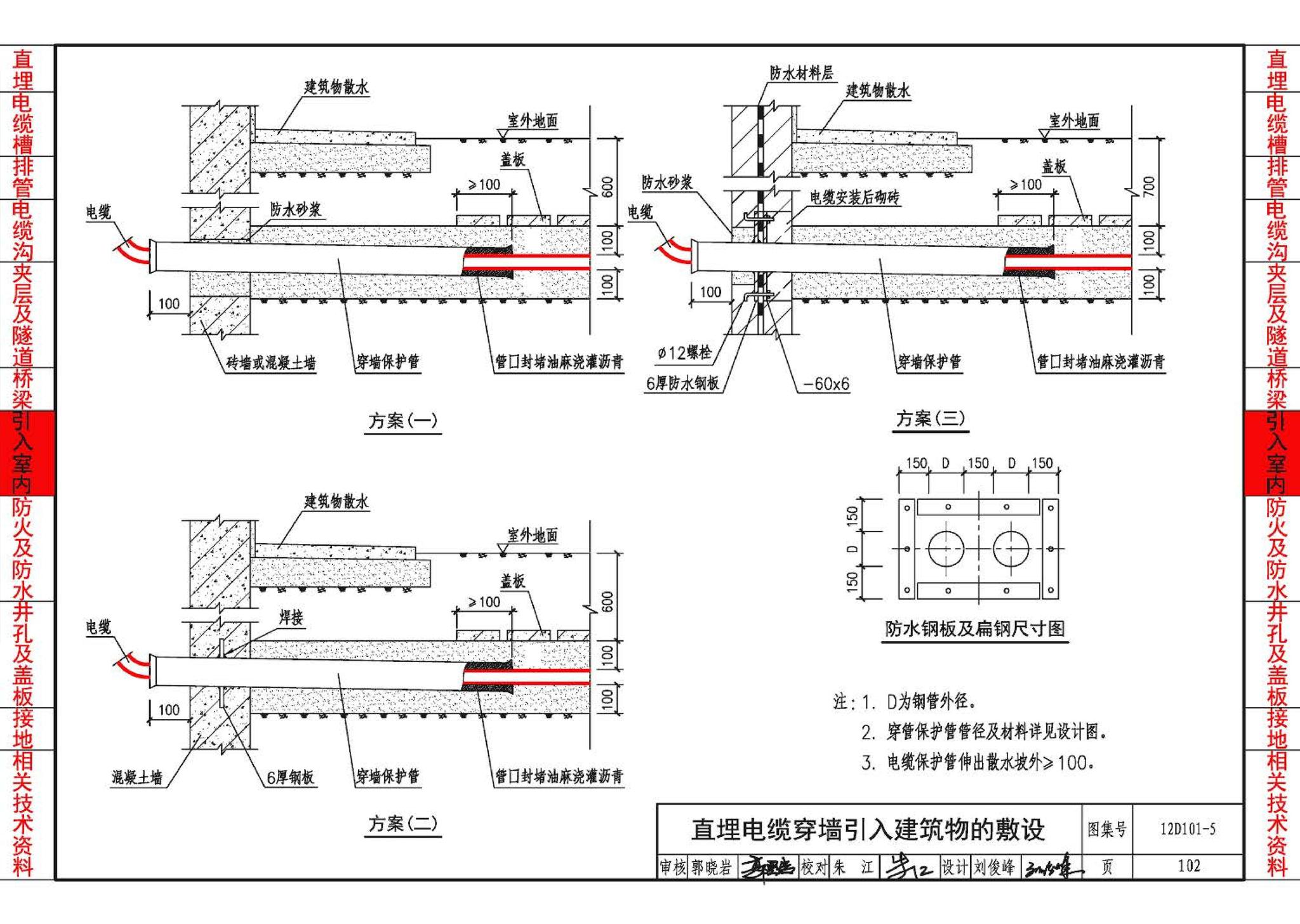 12D101-5--110kV及以下电缆敷设