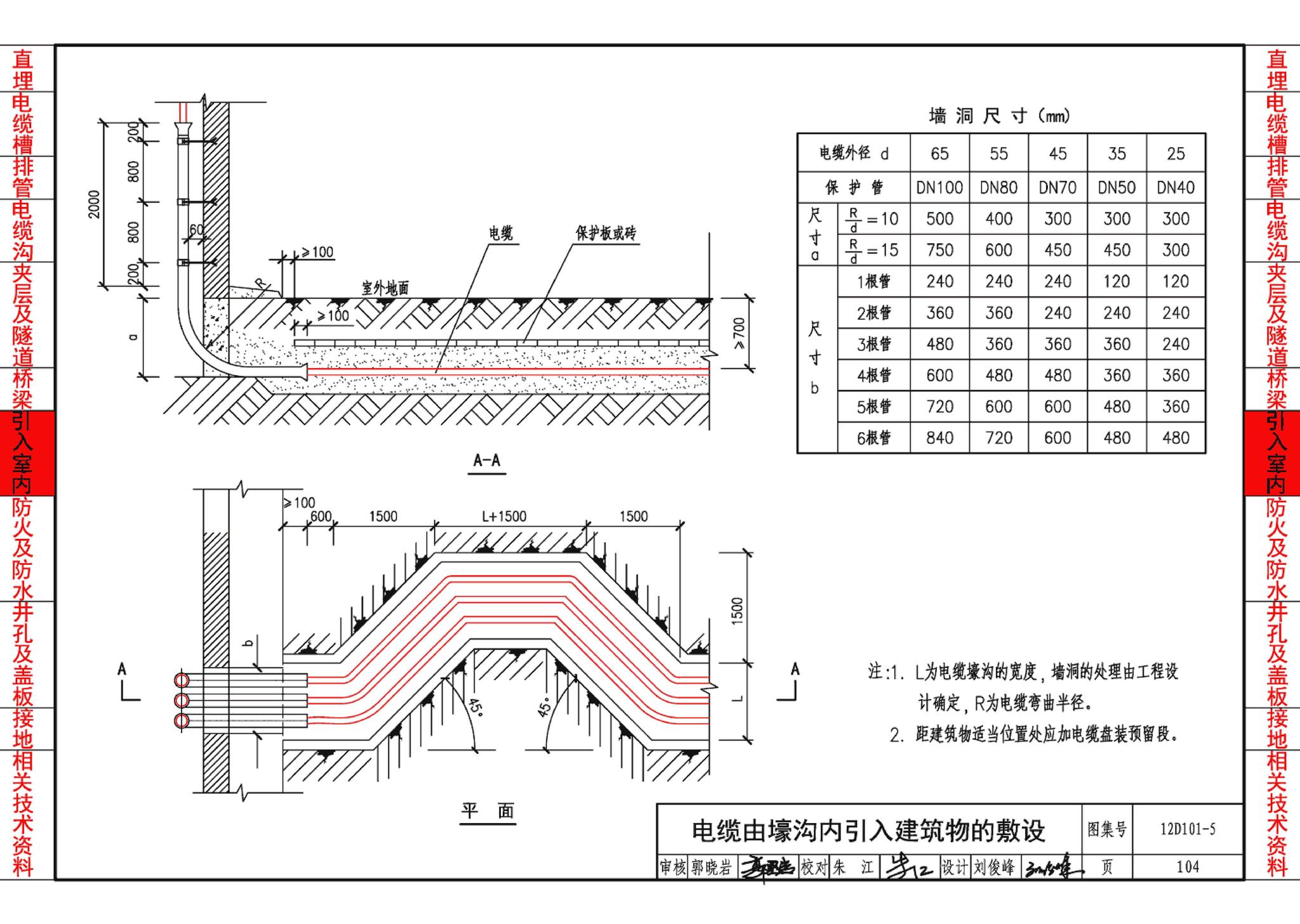 12D101-5--110kV及以下电缆敷设