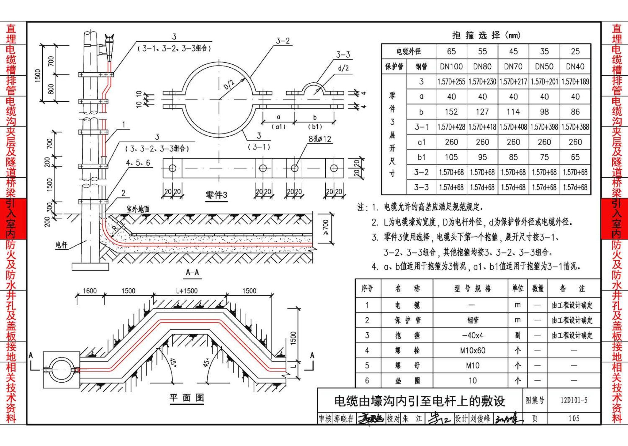 12D101-5--110kV及以下电缆敷设