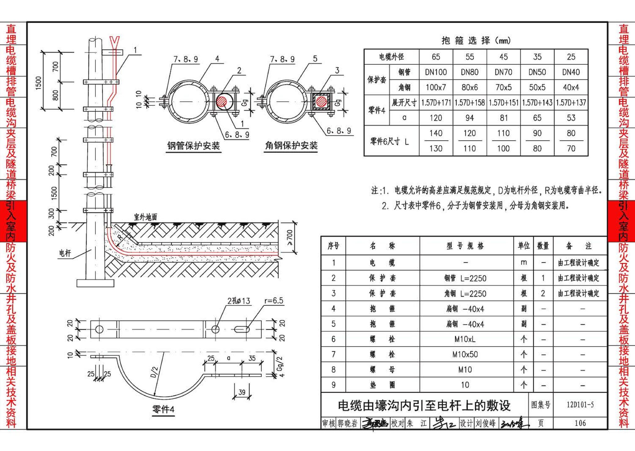 12D101-5--110kV及以下电缆敷设