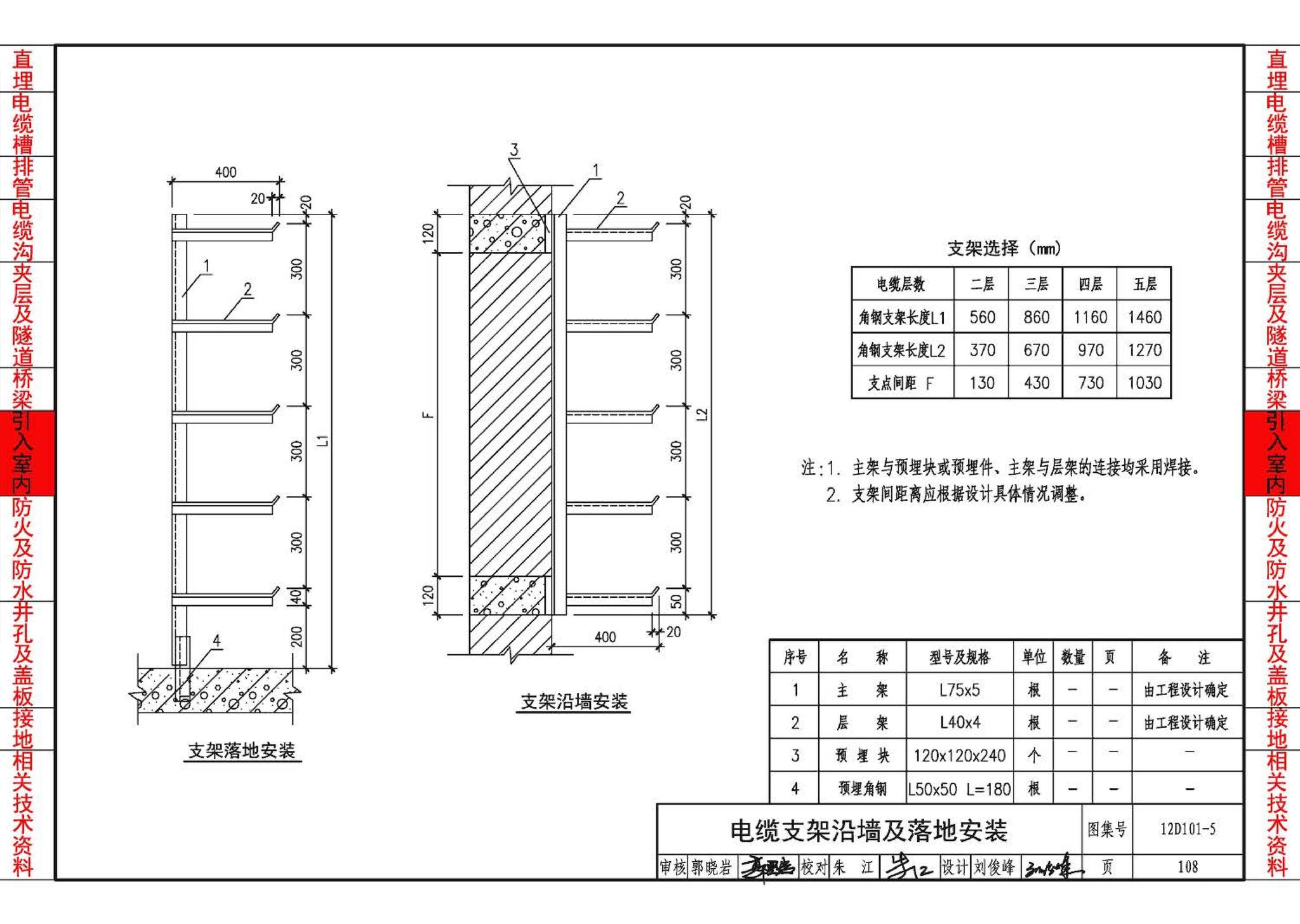 12D101-5--110kV及以下电缆敷设