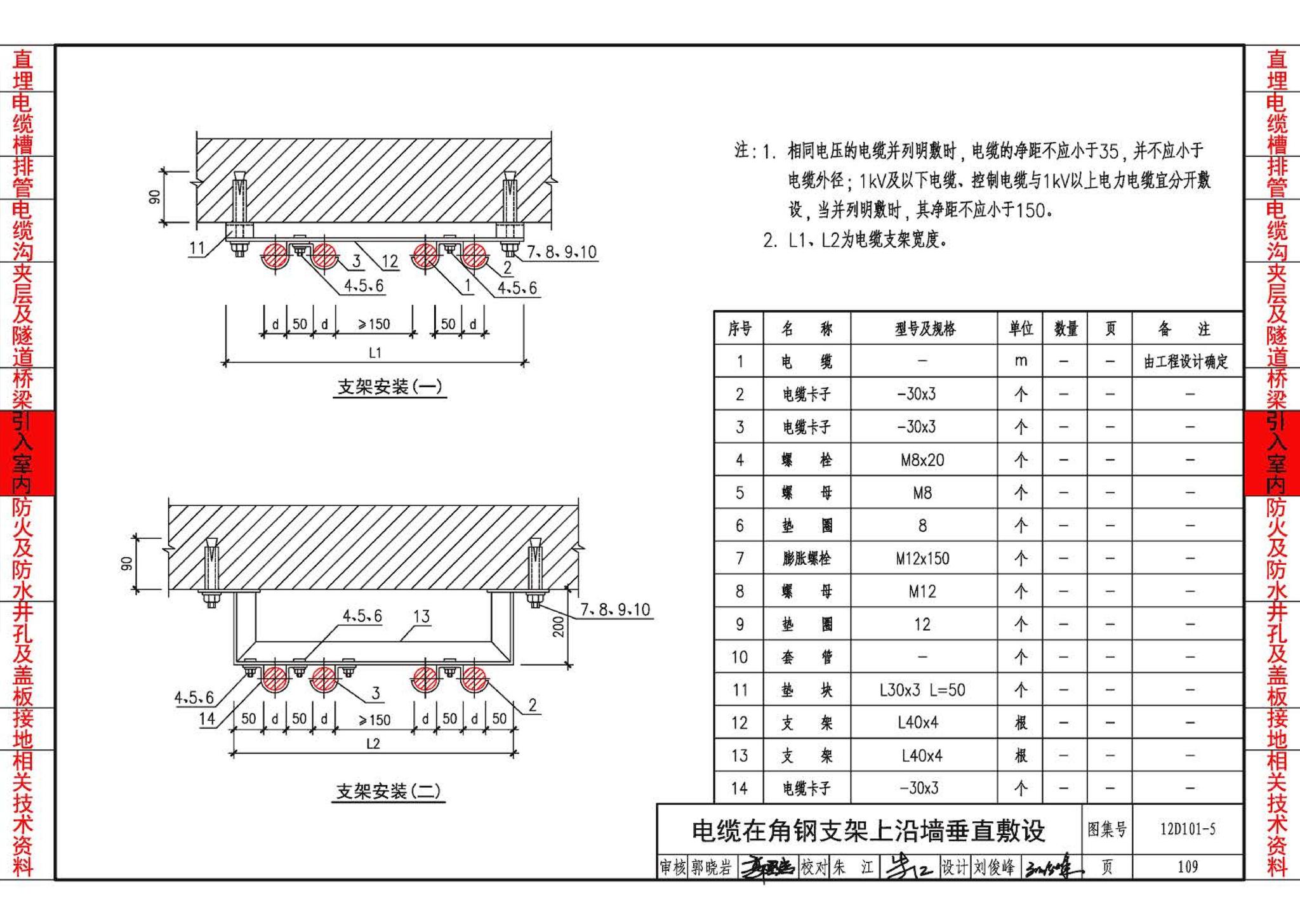 12D101-5--110kV及以下电缆敷设