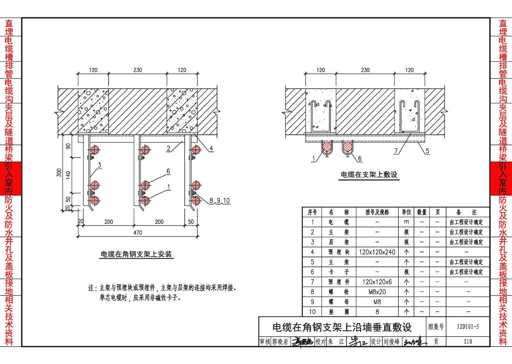 12D101-5--110kV及以下电缆敷设