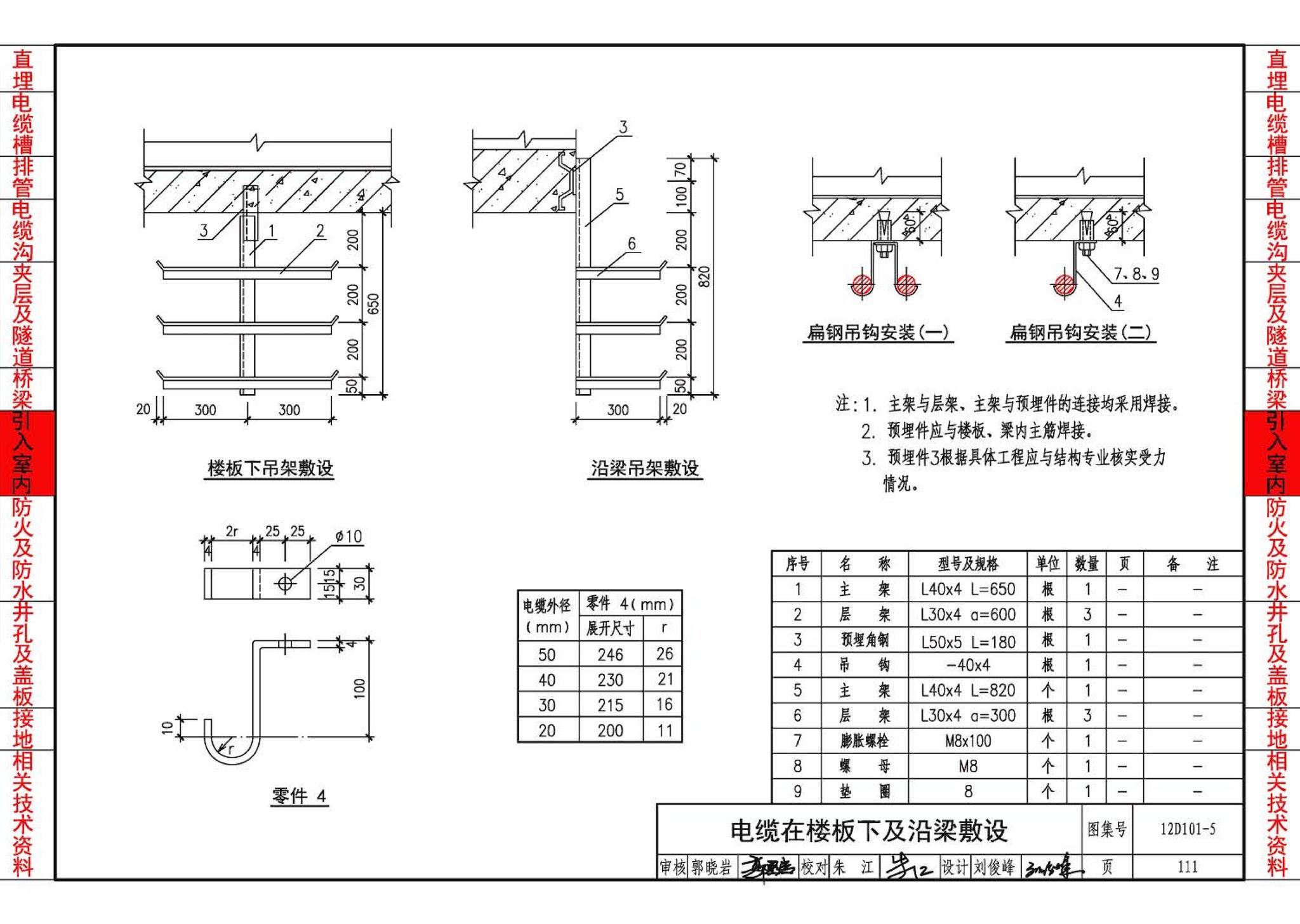 12D101-5--110kV及以下电缆敷设