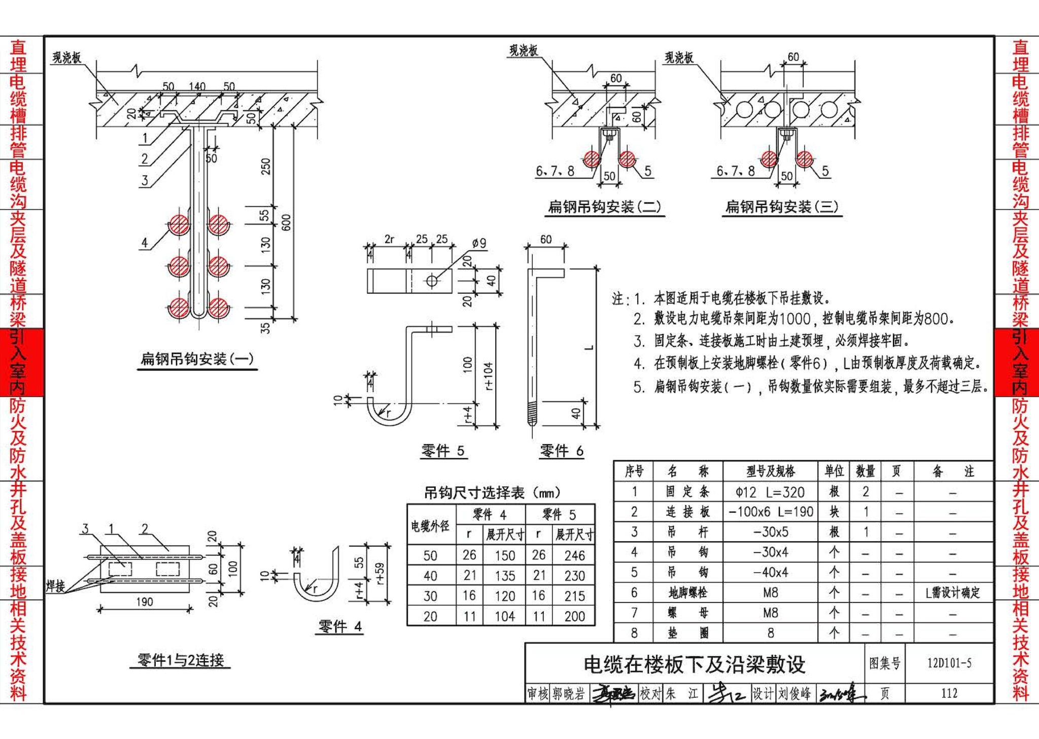 12D101-5--110kV及以下电缆敷设